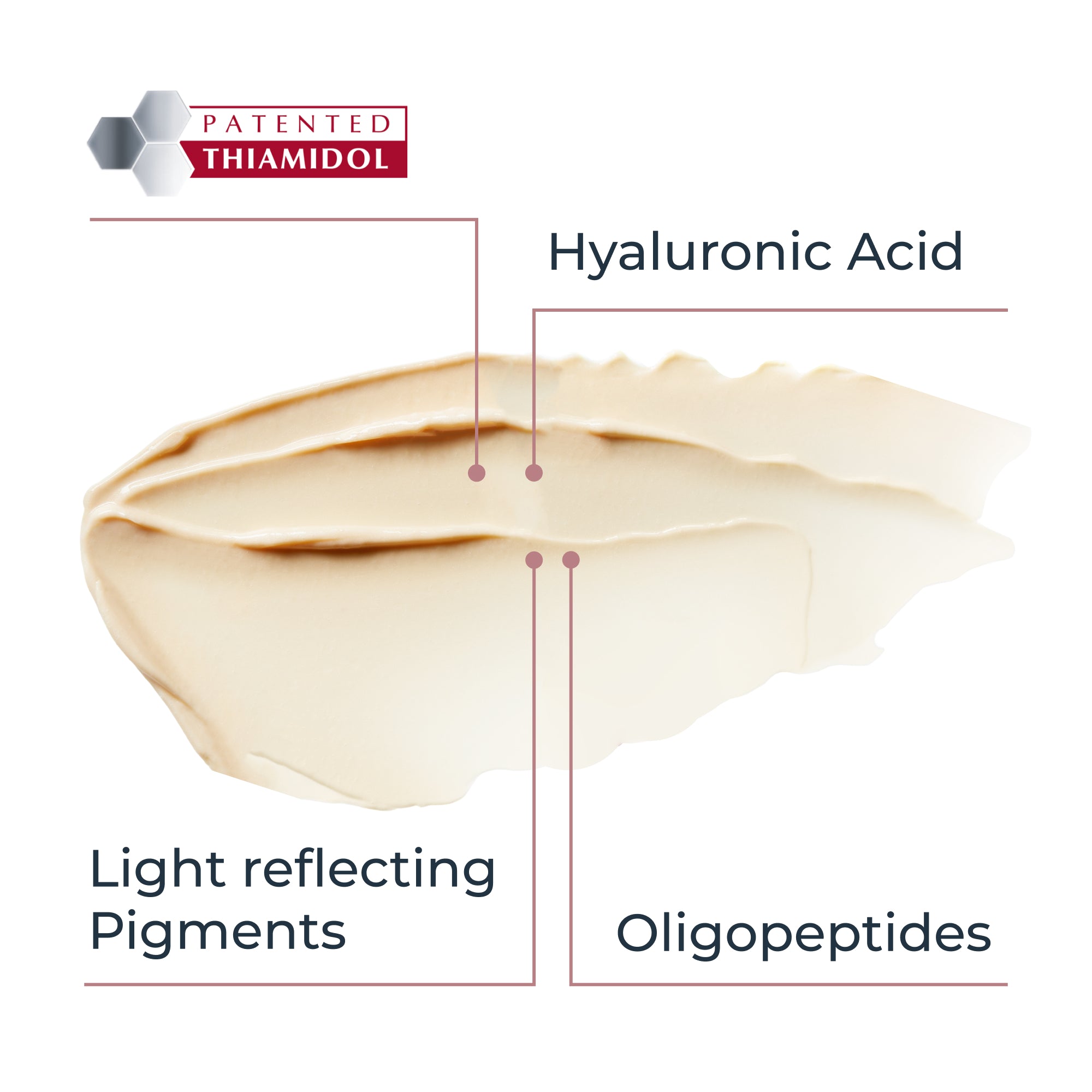 Eucerin Anti-Pigment Contorno de Olhos 15 ml