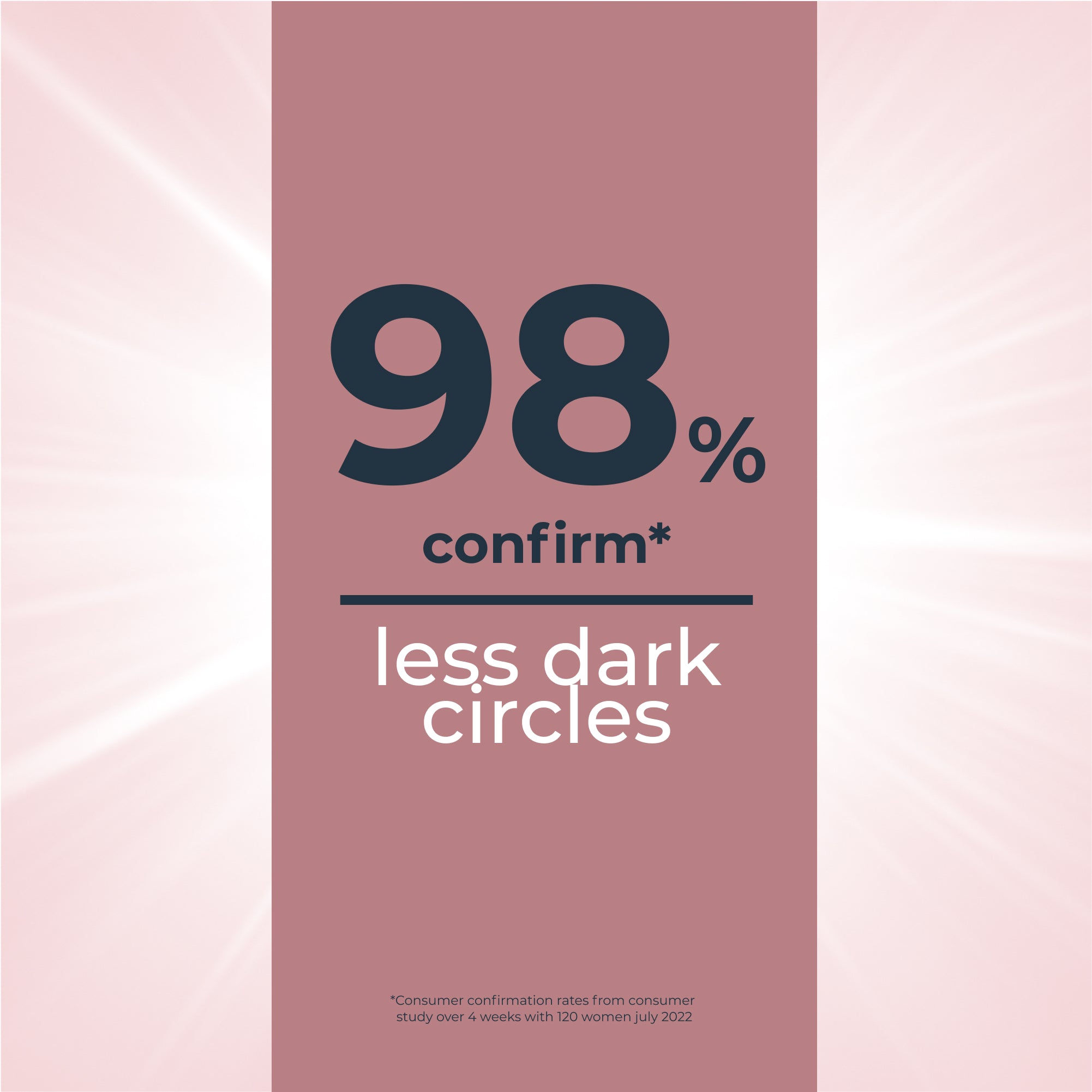 Eucerin Anti-Pigment Contorno de Olhos 15 ml