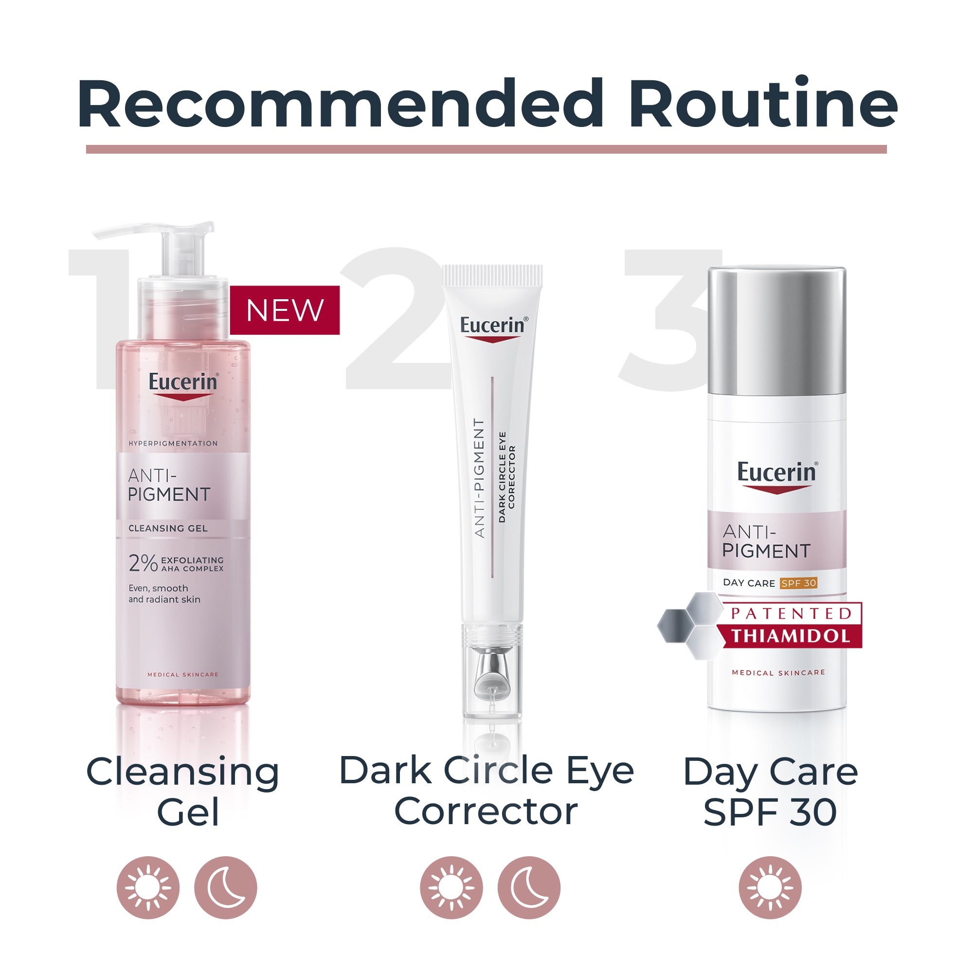 Eucerin Anti-Pigment Contorno de Olhos 15 ml