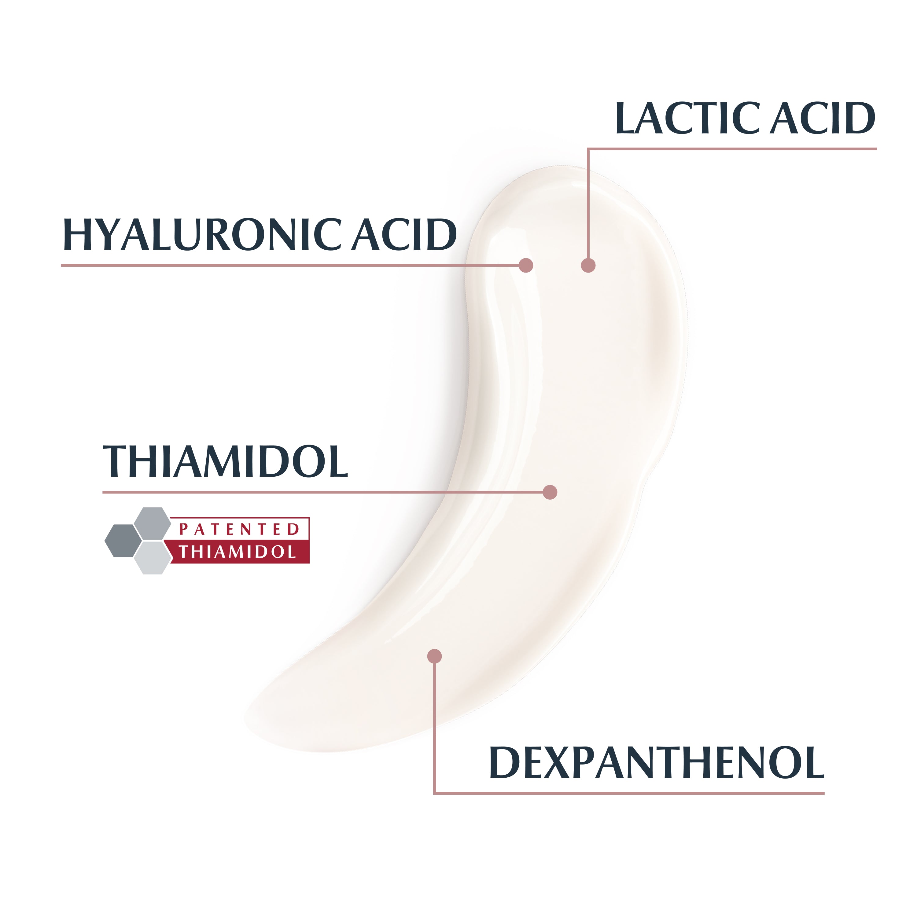 Eucerin Anti-Pigment Creme de Corpo 200ml