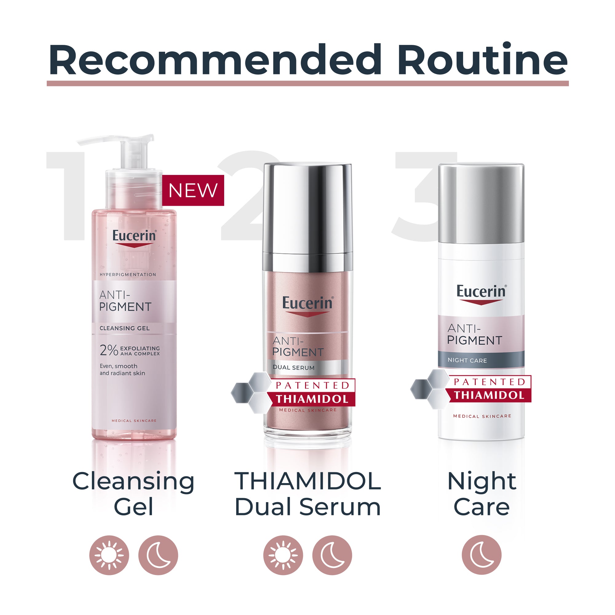 Eucerin Anti-Pigment Creme de Noite 50 ml