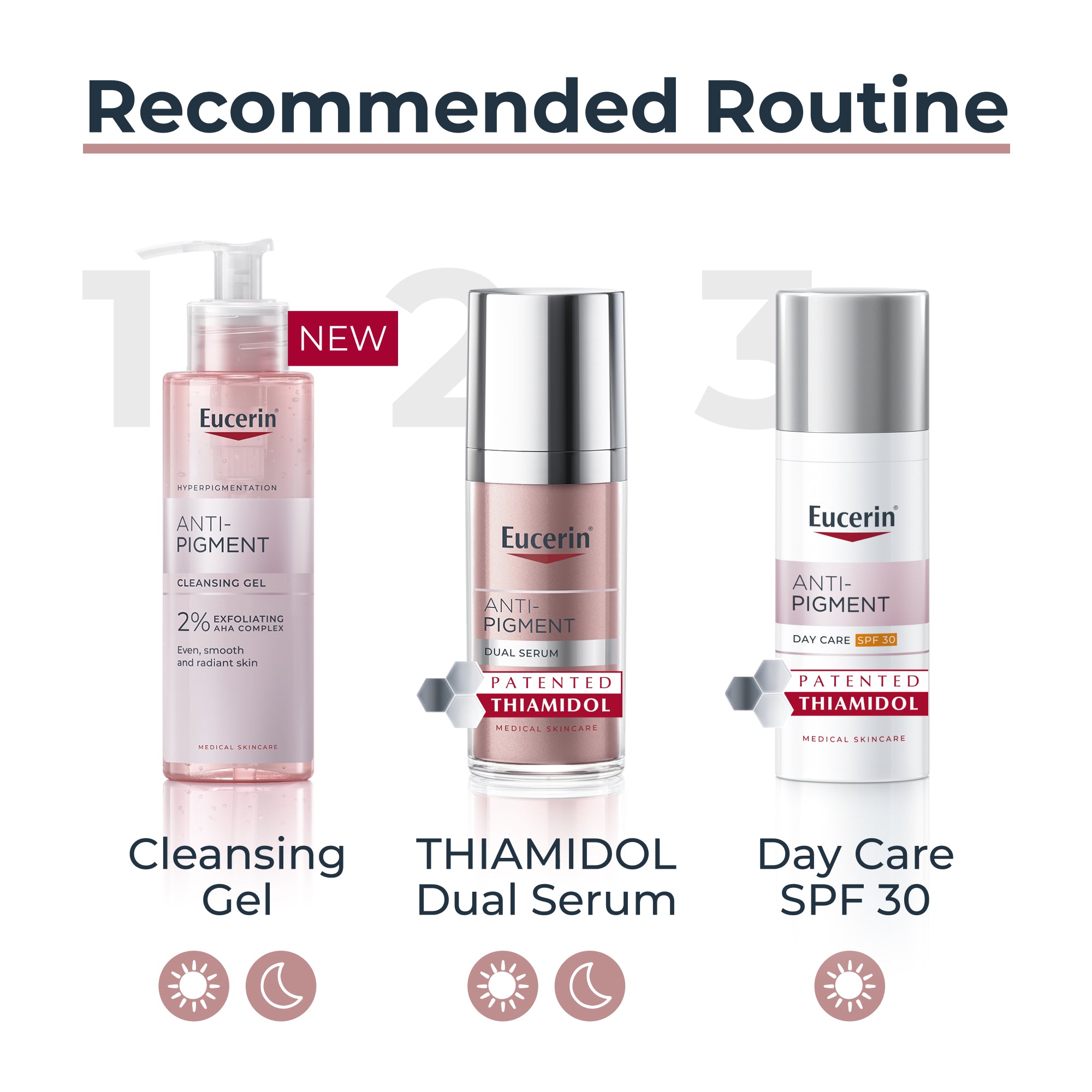 Eucerin Anti-Pigment Sérum Duplo 30 ml