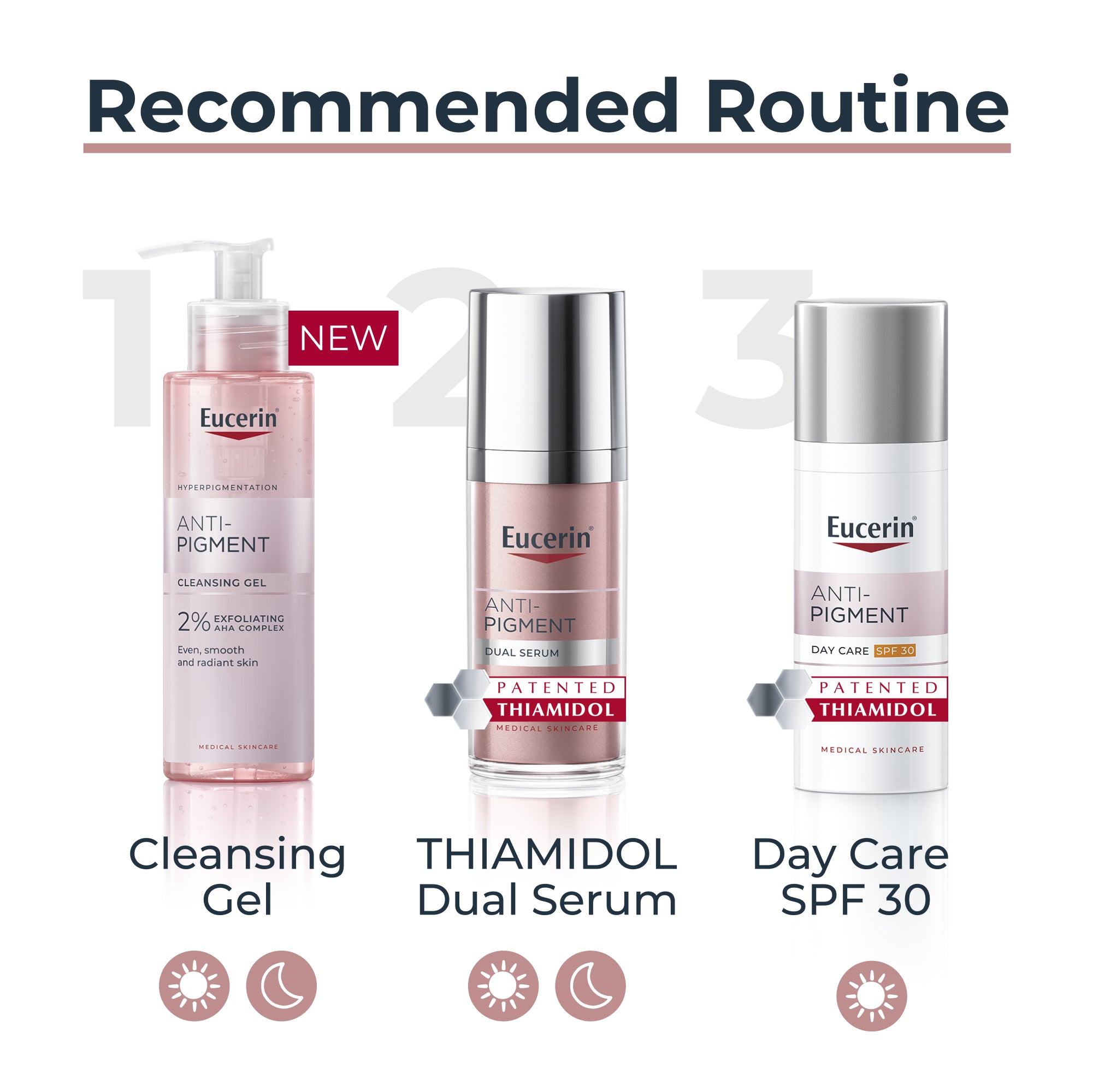 Eucerin Anti-Pigment Gel de Limpeza 200ml