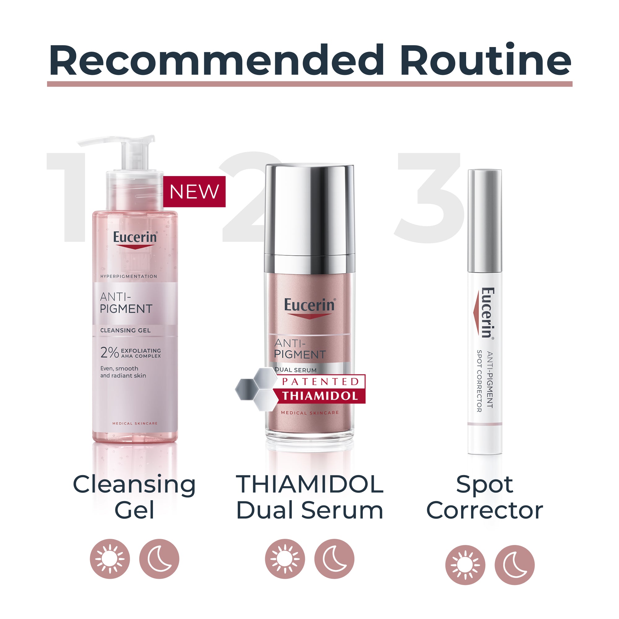 Eucerin Anti-Pigment Stick Corretor de Manchas 5ml