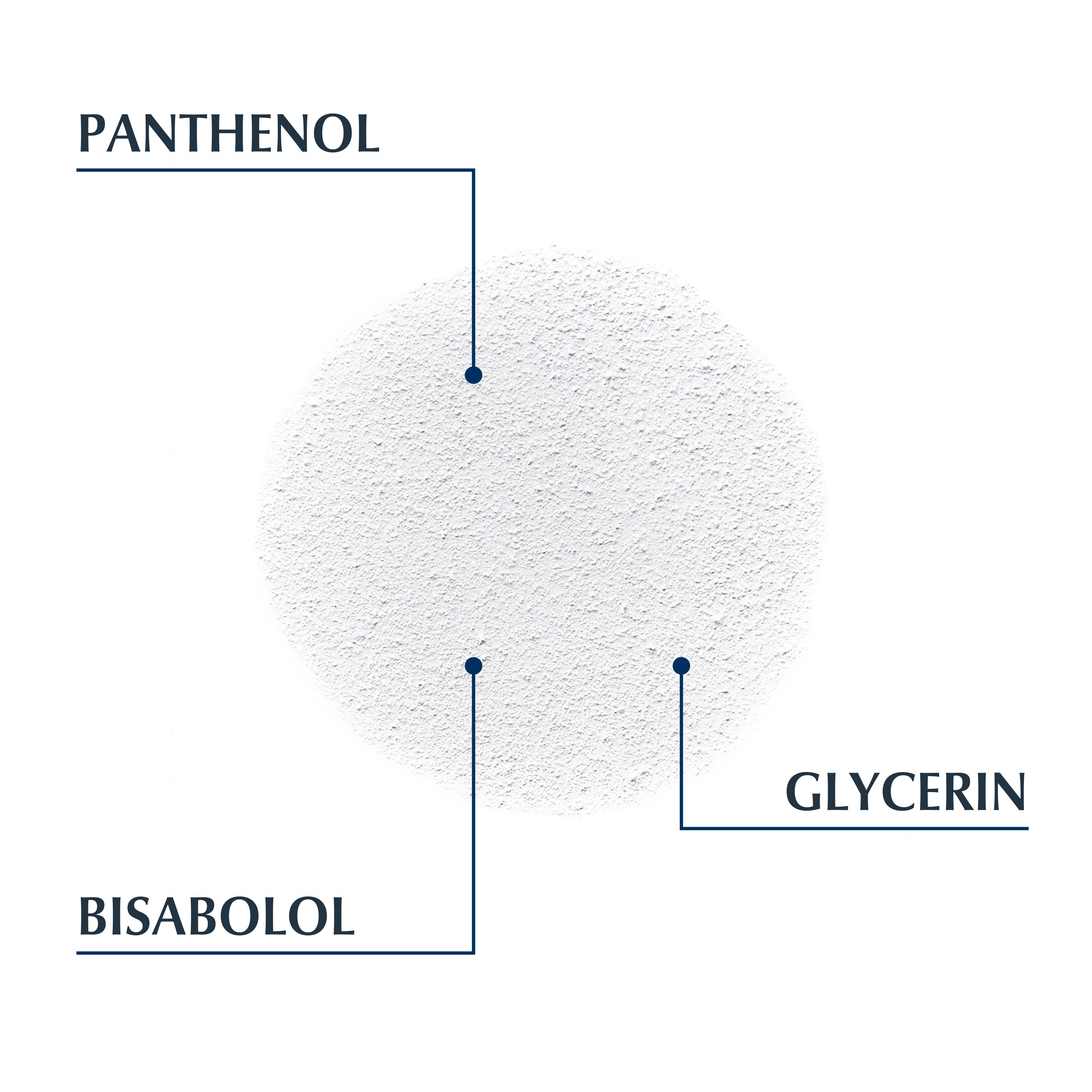 مرهم بخاخ للجسم يوسيرين أكوافور 250 مل