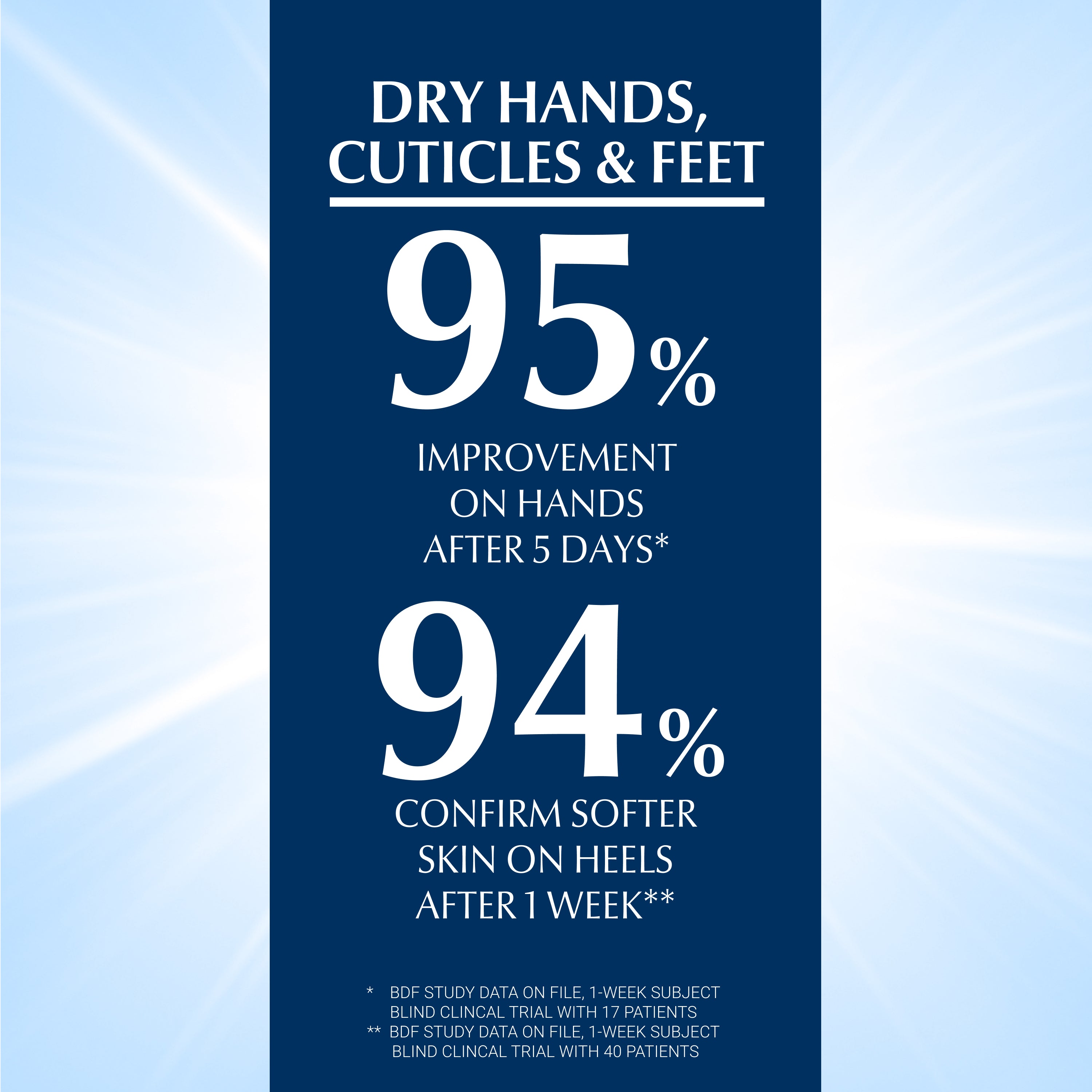 Eucerin Aquaphor Pomada Reparadora 45 ml