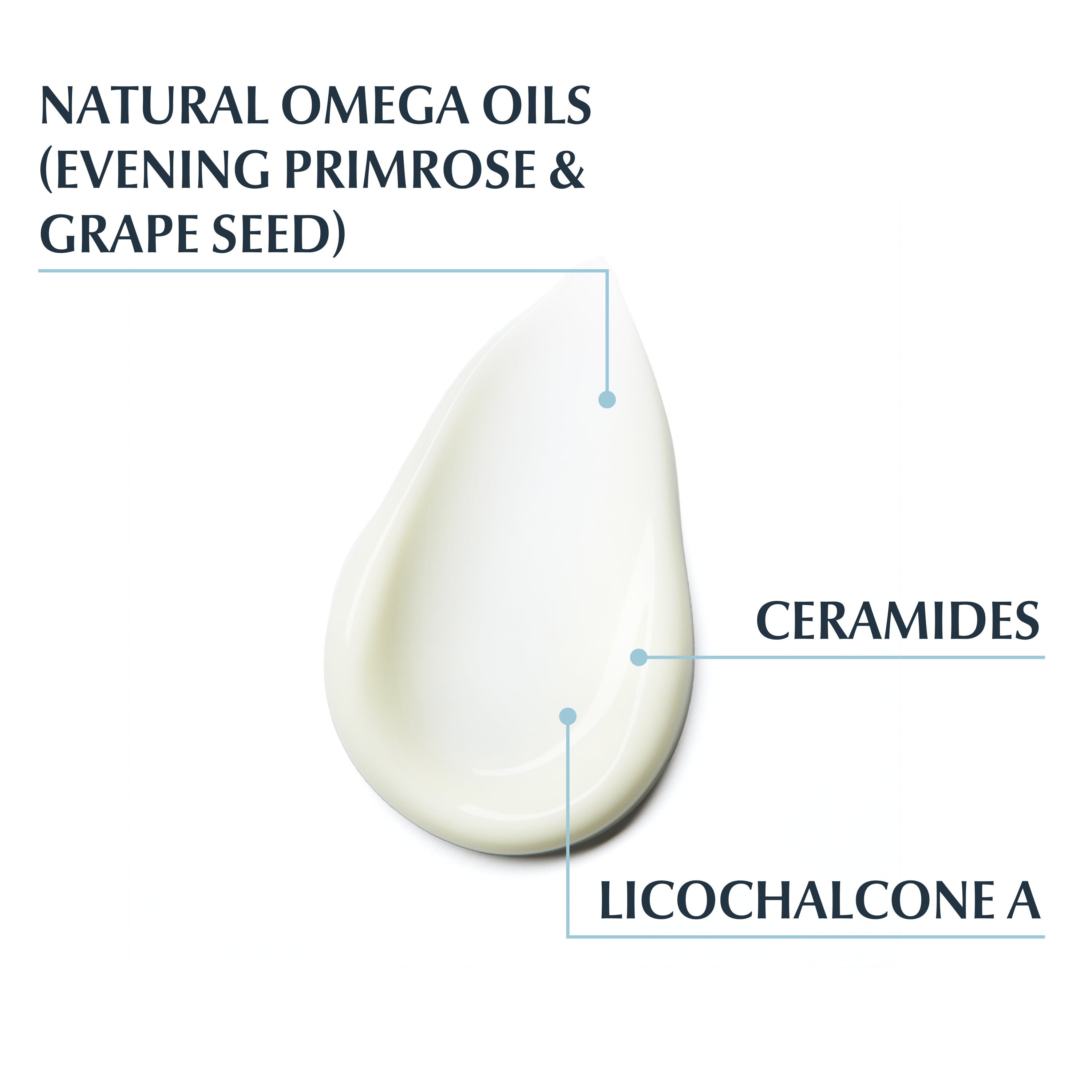 Eucerin AtopiControl Creme para o Rosto 50 ml
