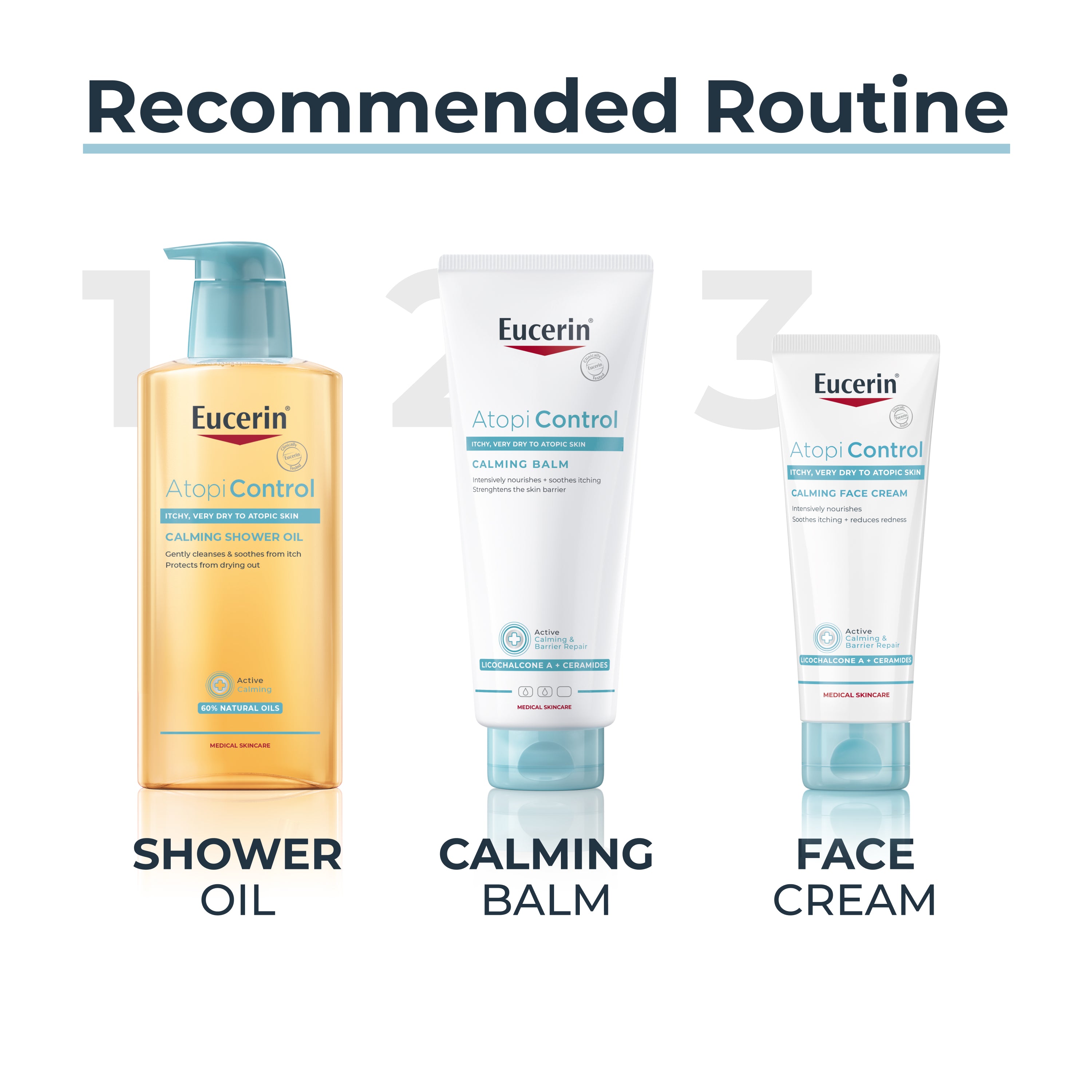 Eucerin AtopiControl Creme para o Rosto 50 ml