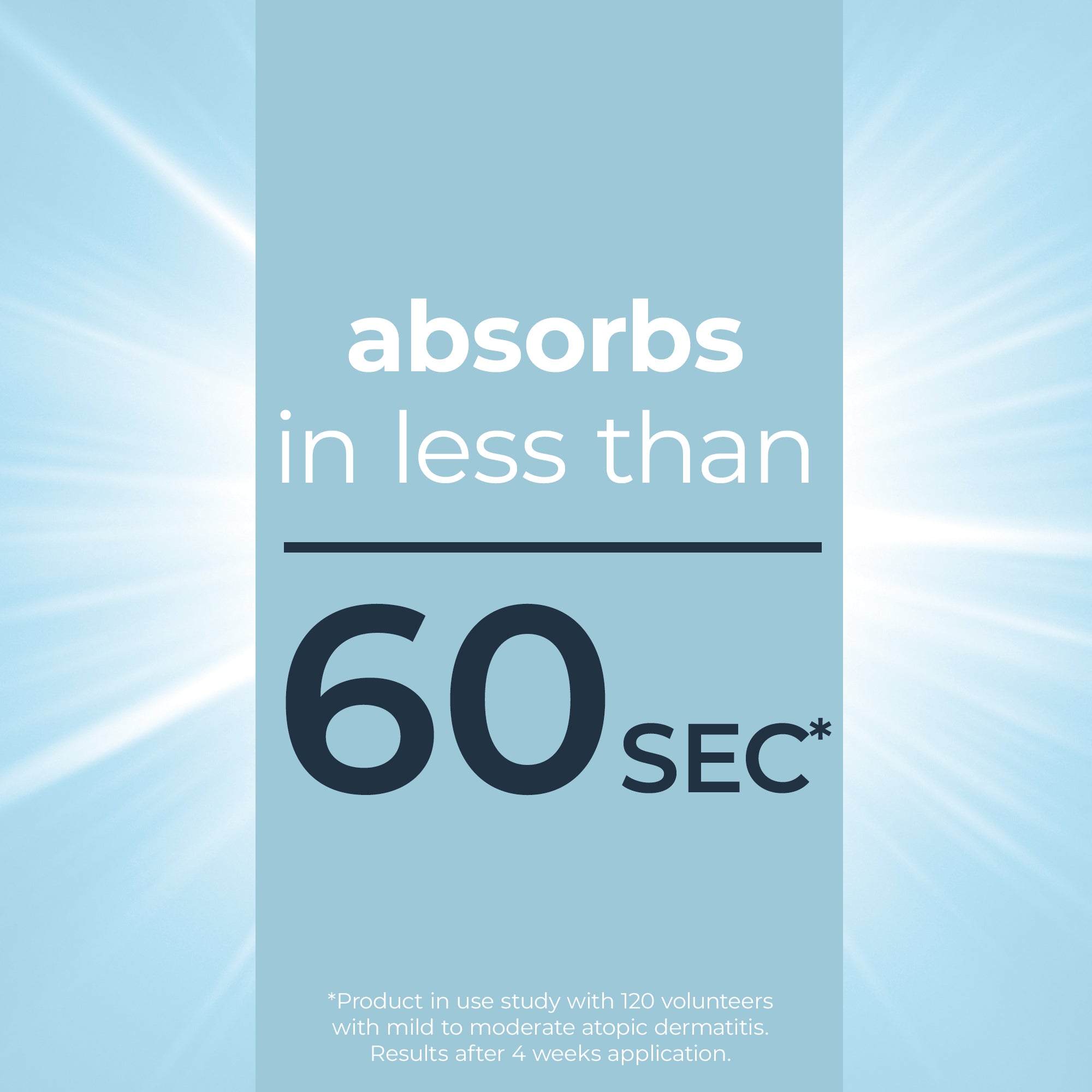 Eucerin AtopiControl Hidro-Loção Apaziguante 400ml