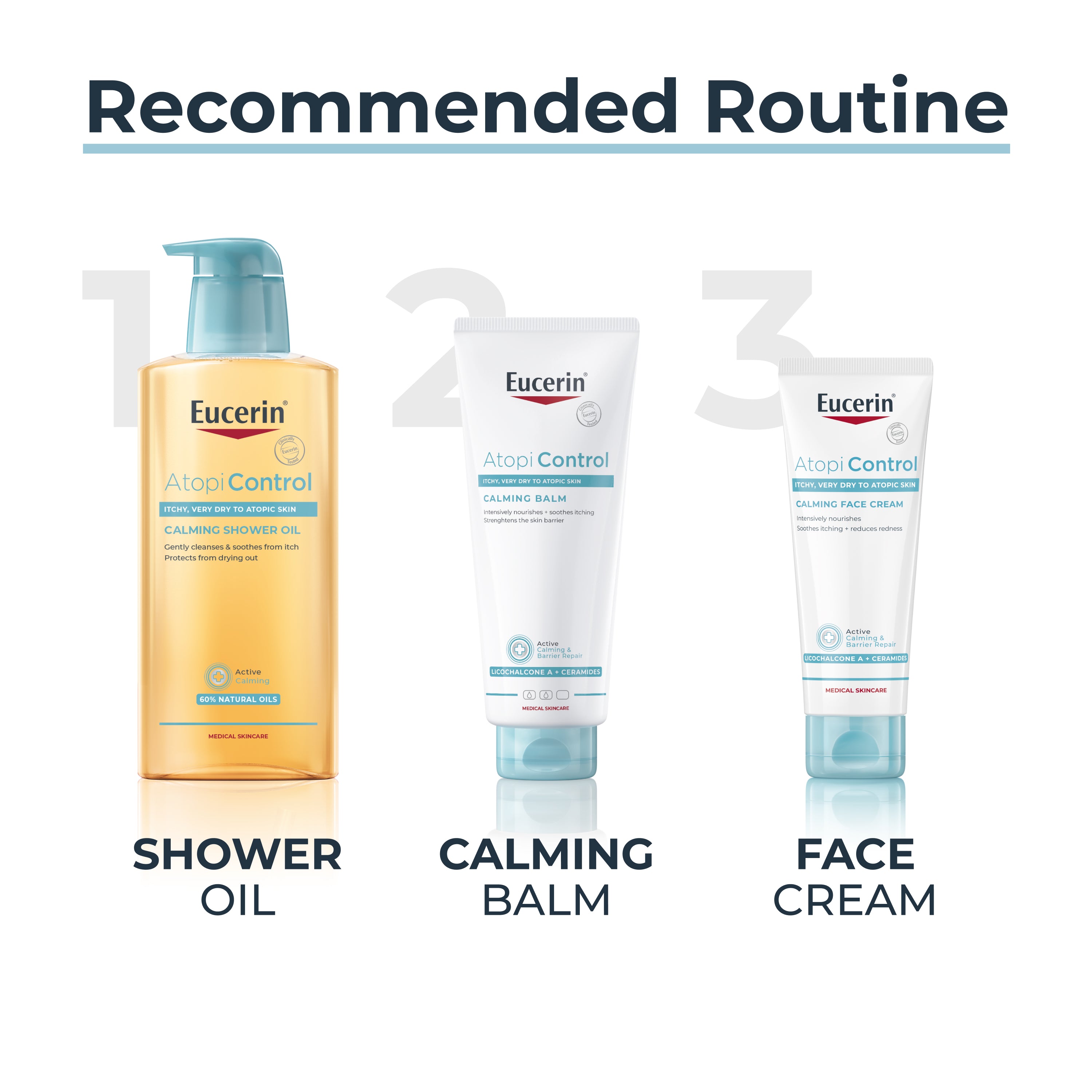 Eucerin AtopiControl Óleo de Banho 400ml