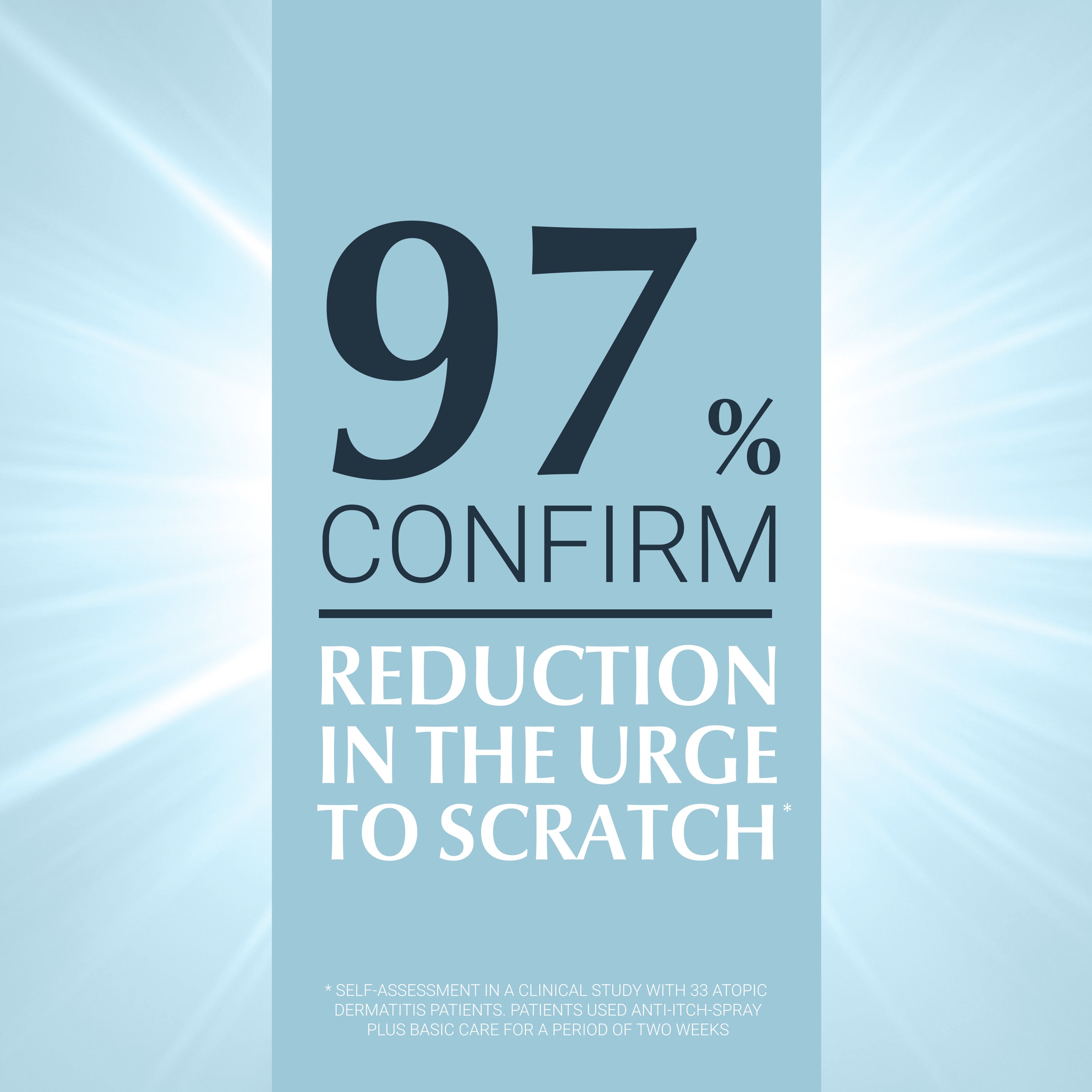 Eucerin AtopiControl Spray Anti-Prurido 50 ml