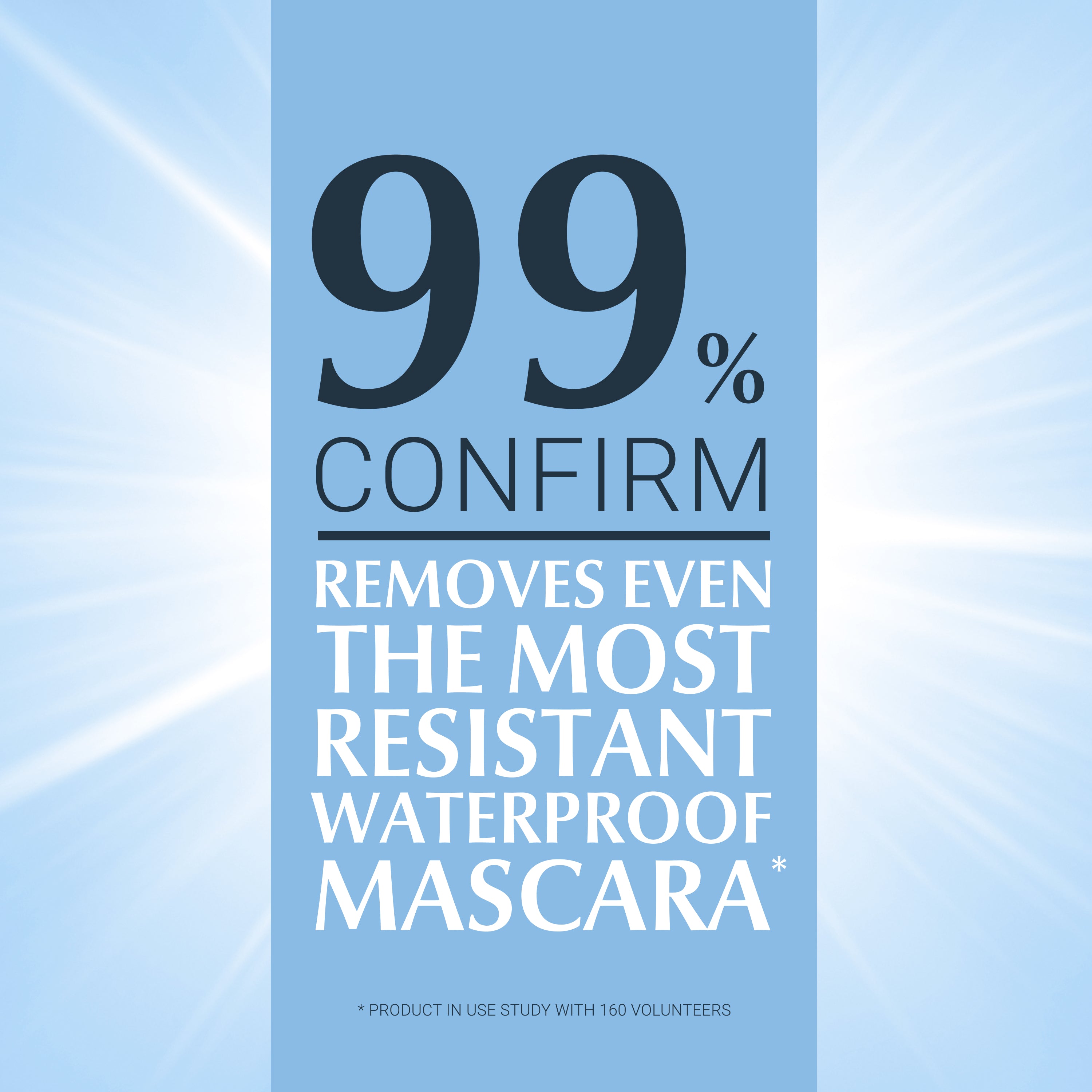 Eucerin DermatoCLEAN Desmaquilhante de Olhos 125 ml