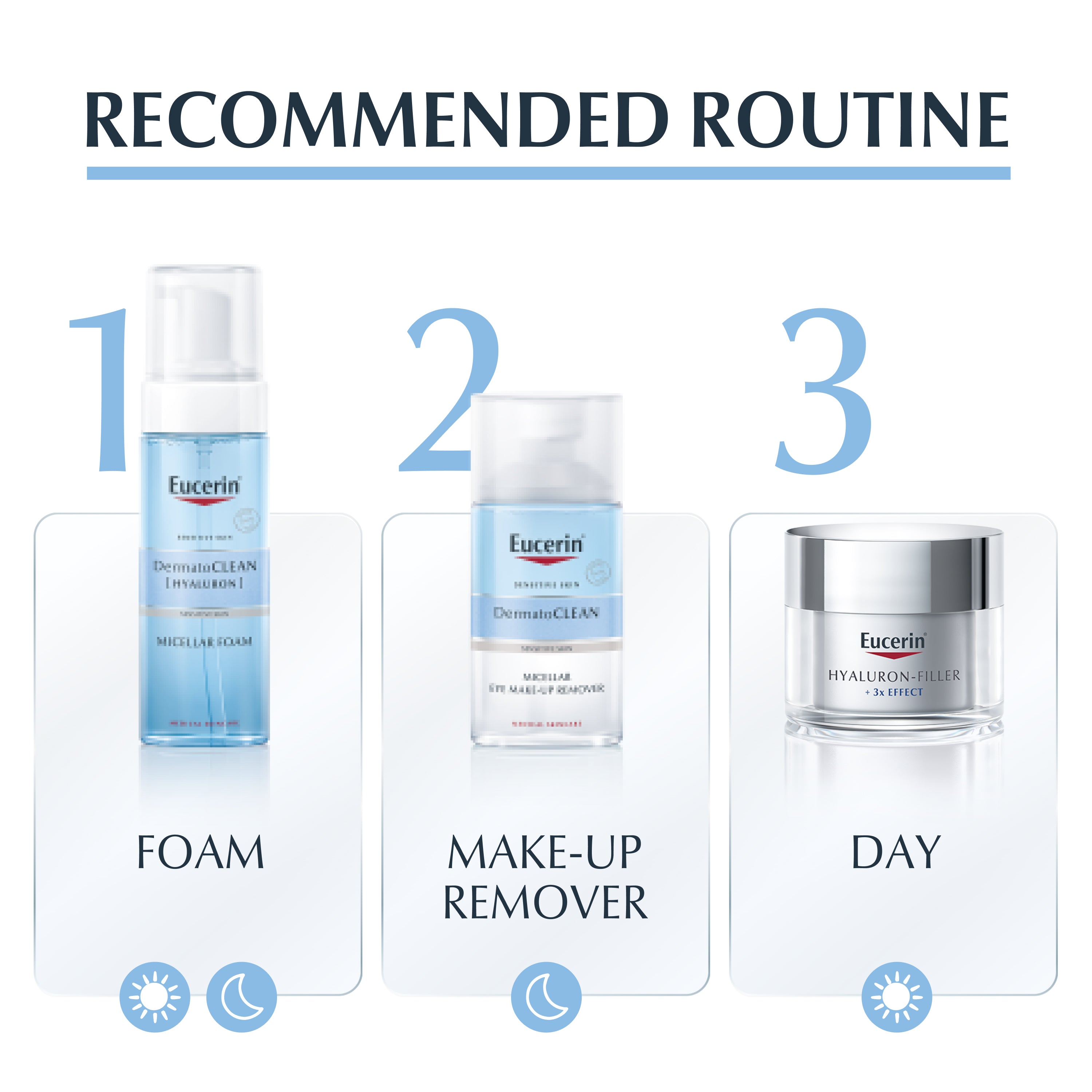 Eucerin DermatoCLEAN Desmaquilhante de Olhos 125 ml