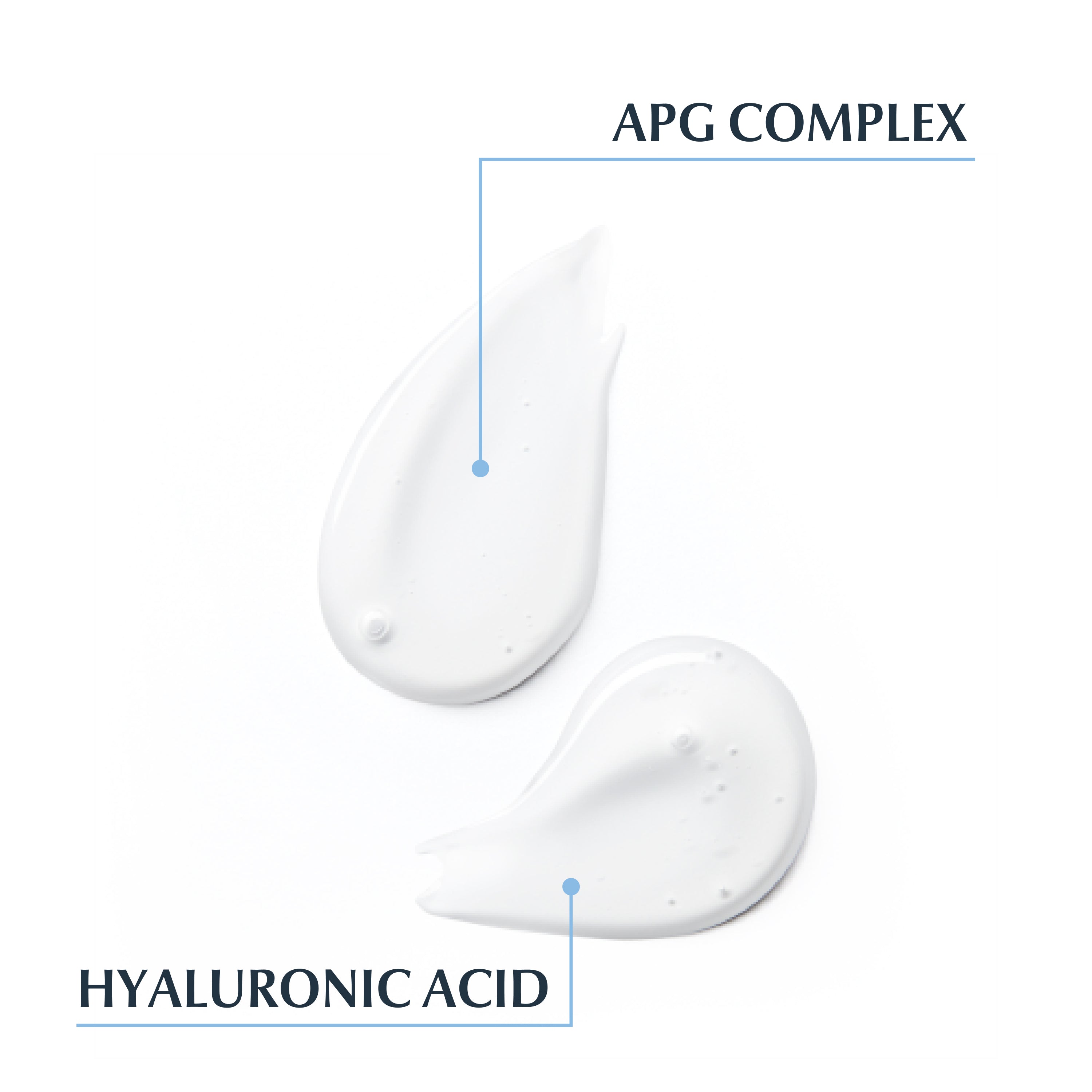 جل يوسيرين ديرماتوكلين المنظف المنعش 200 مل 