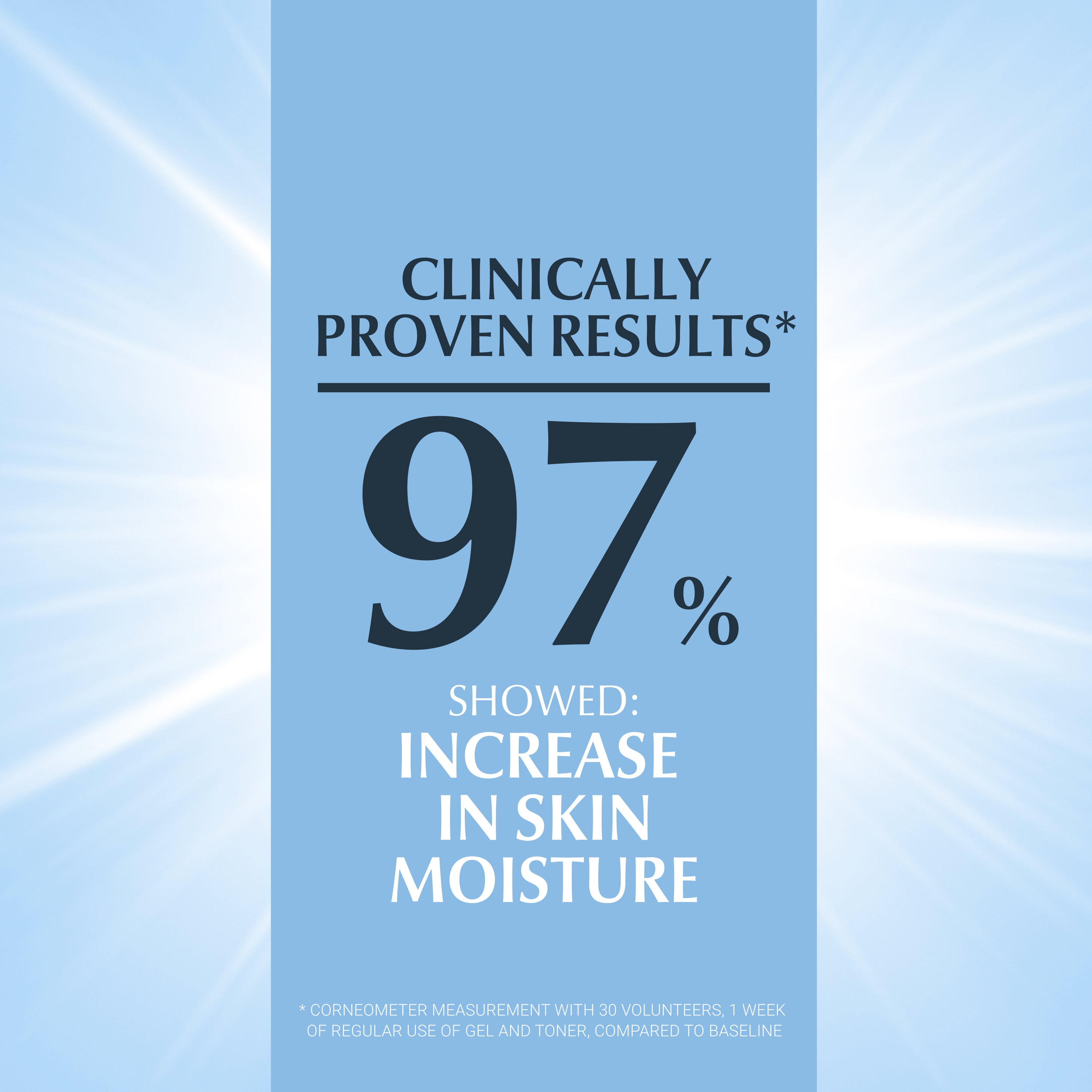 جل يوسيرين ديرماتوكلين المنظف المنعش 200 مل 