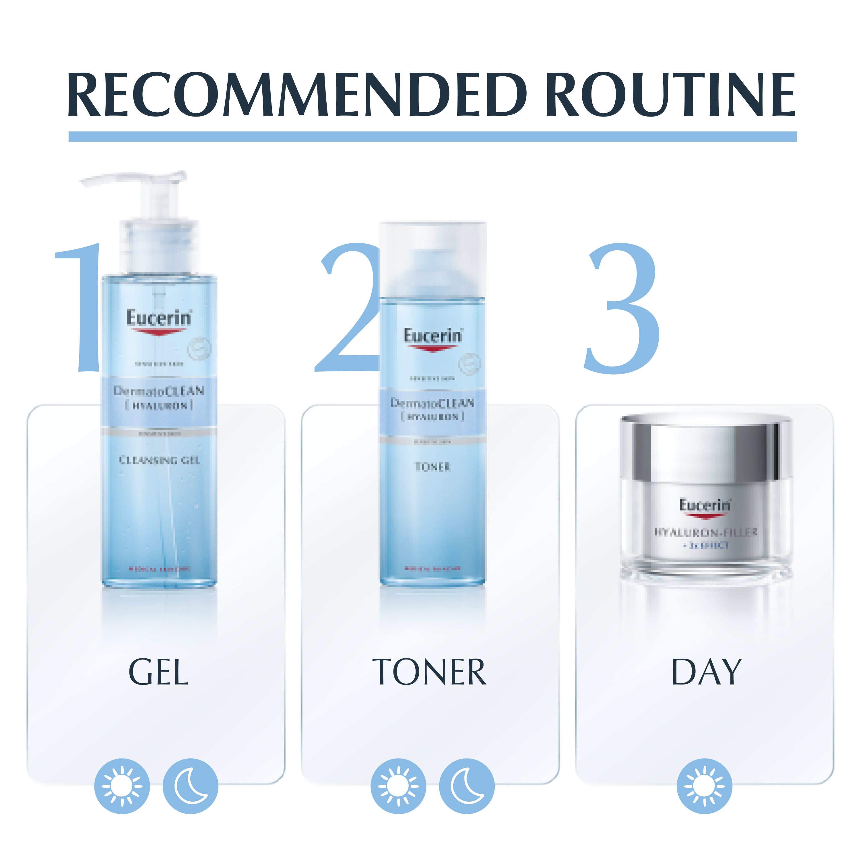 جل يوسيرين ديرماتوكلين المنظف المنعش 200 مل 