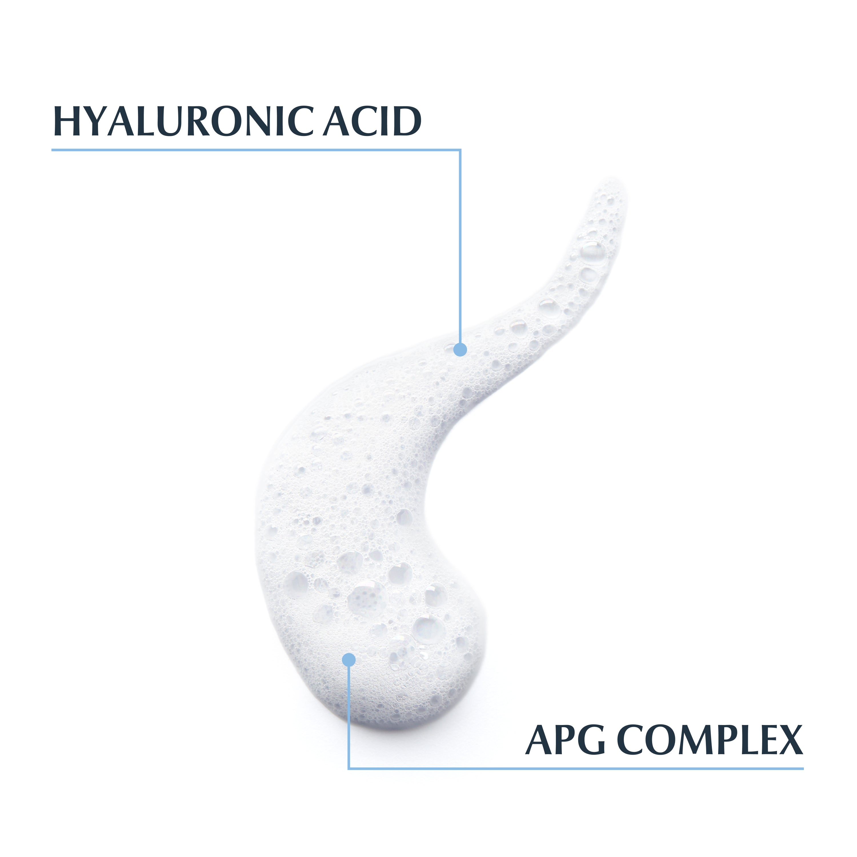 Eucerin DermatoCLEAN [HYALURON] Espuma Micelar 150 ml