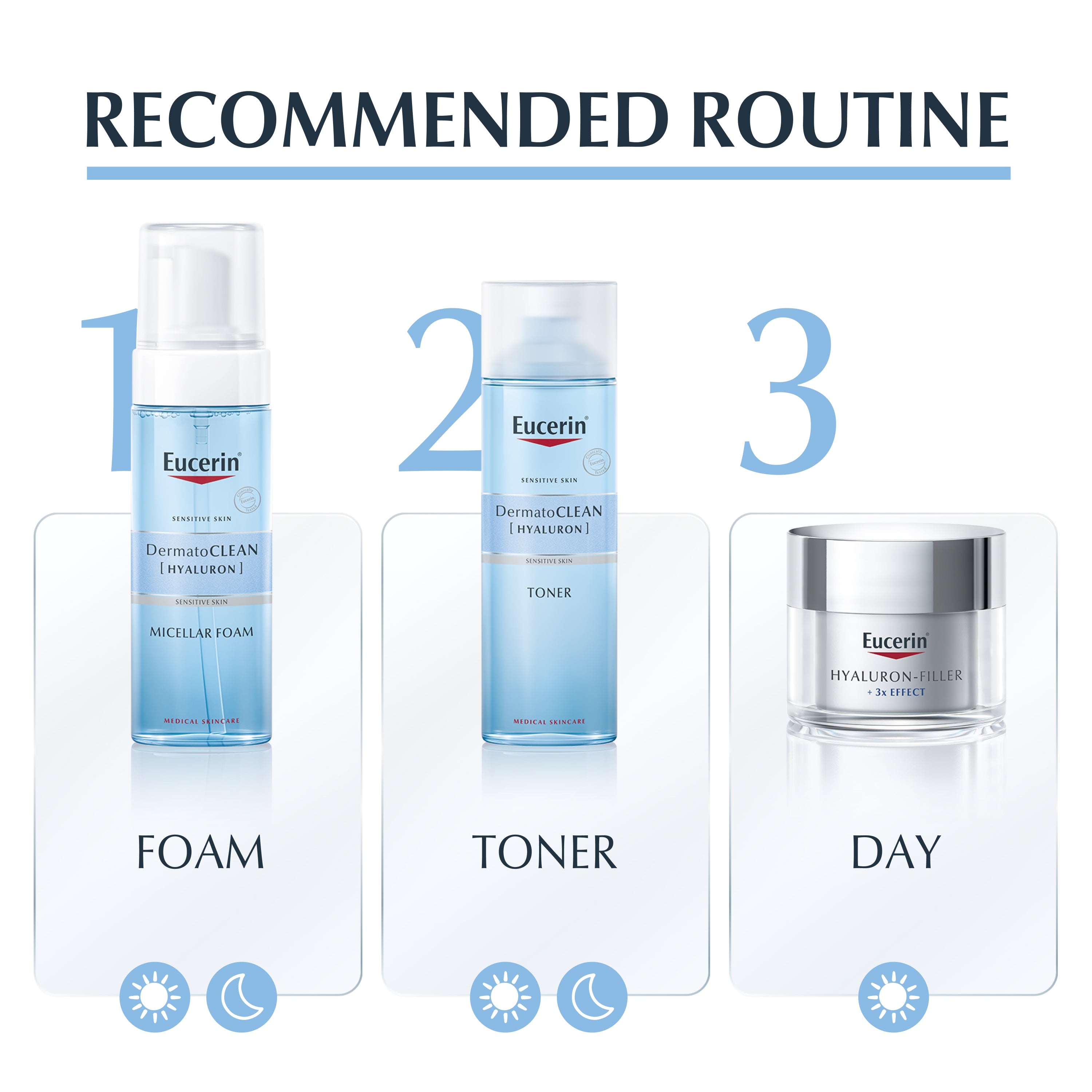 Eucerin DermatoCLEAN [HYALURON] Espuma Micelar 150 ml