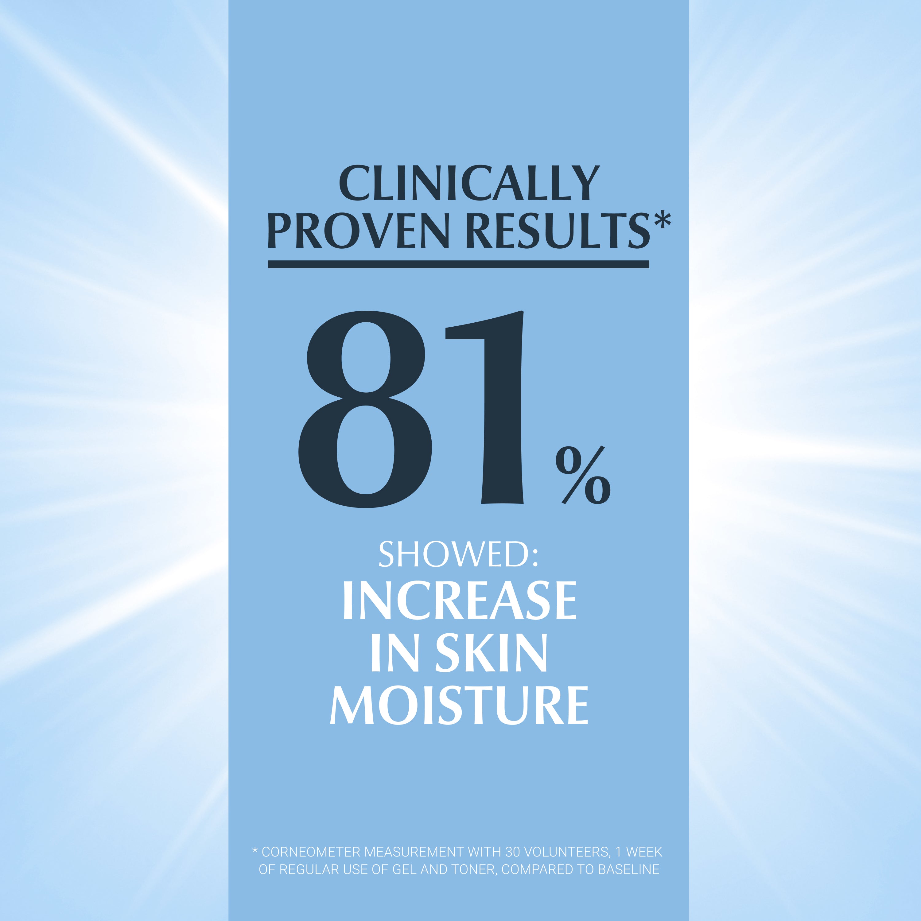 يوسيرين ديرماتوكلين 3 في 1 محلول تنظيف ميسيلار 200 مل