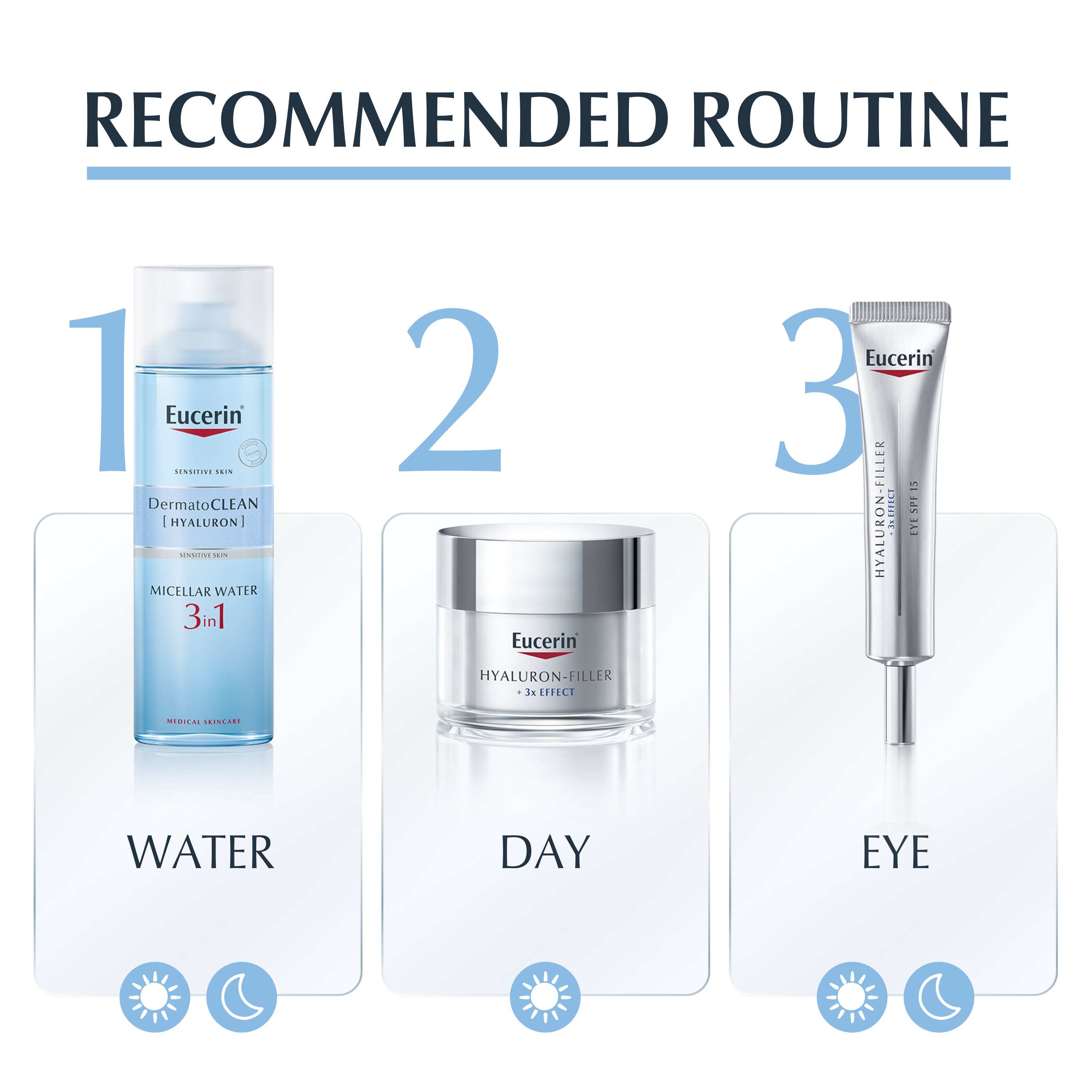 Eucerin DermatoCLEAN Solução de Limpeza Micelar 3 em 1 400ml