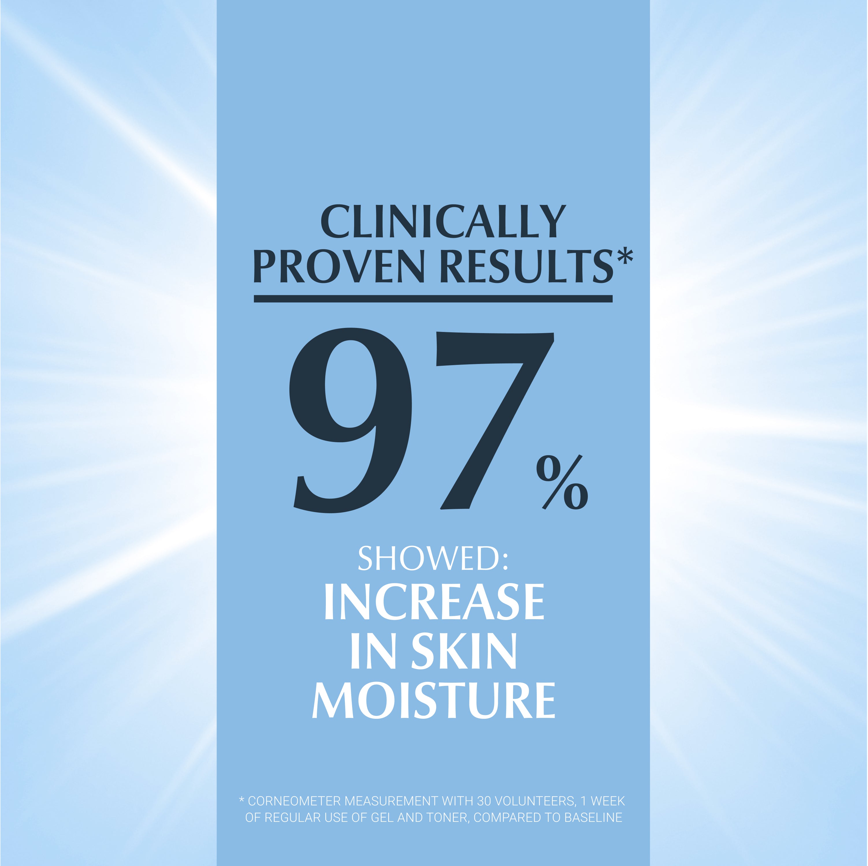 Eucerin DermatoCLEAN Tónico Suave 200 ml