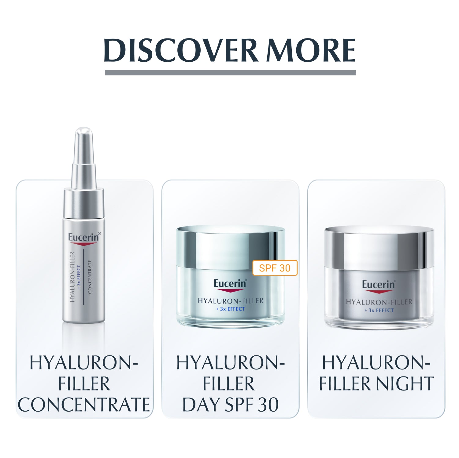 Eucerin Hyaluron-Filler 3x Effect Contorno de Olhos SPF15 15ml
