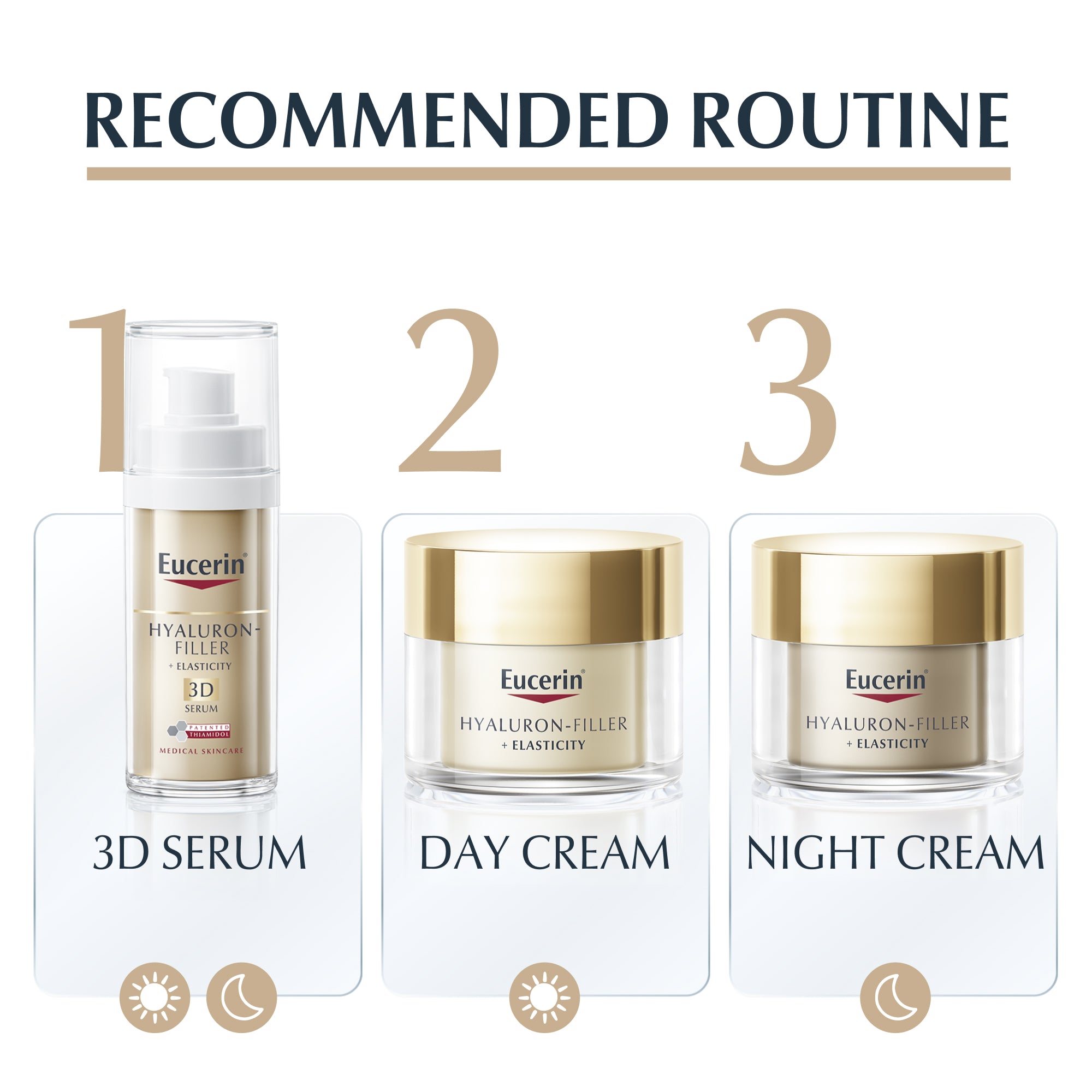 Eucerin Hyaluron-Filler + Elasticity Creme de Dia FPS 30 50ml
