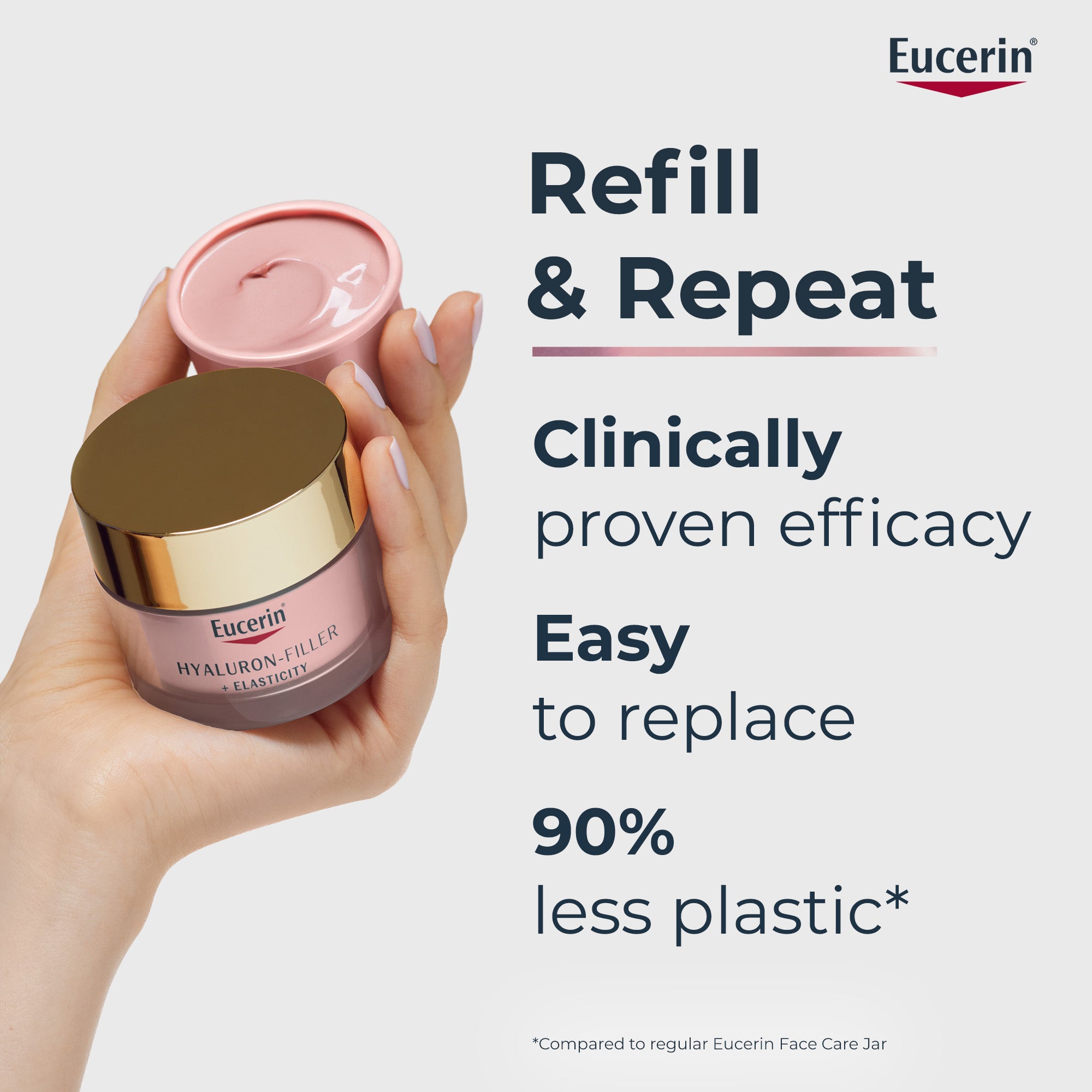 Eucerin Hyaluron-Filler + Elasticity Day Rose FPS 30 Recarga 50 ml