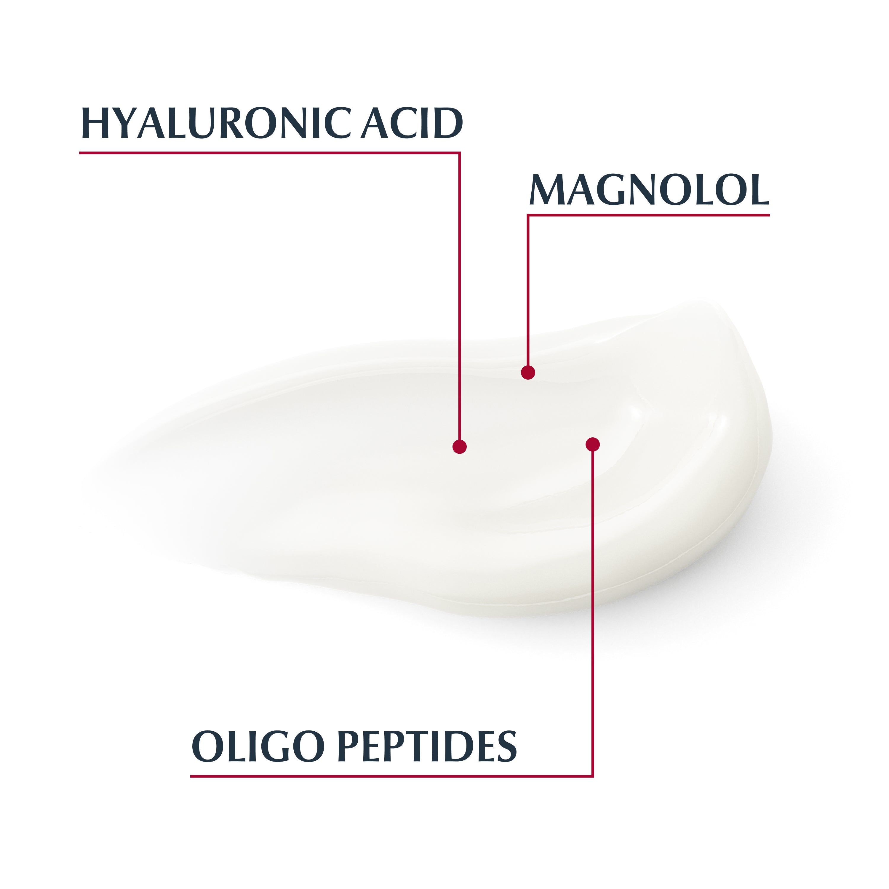 يوسيرين هيالورون-فيلر + فوليوم-ليفت محيط العين 15 مل