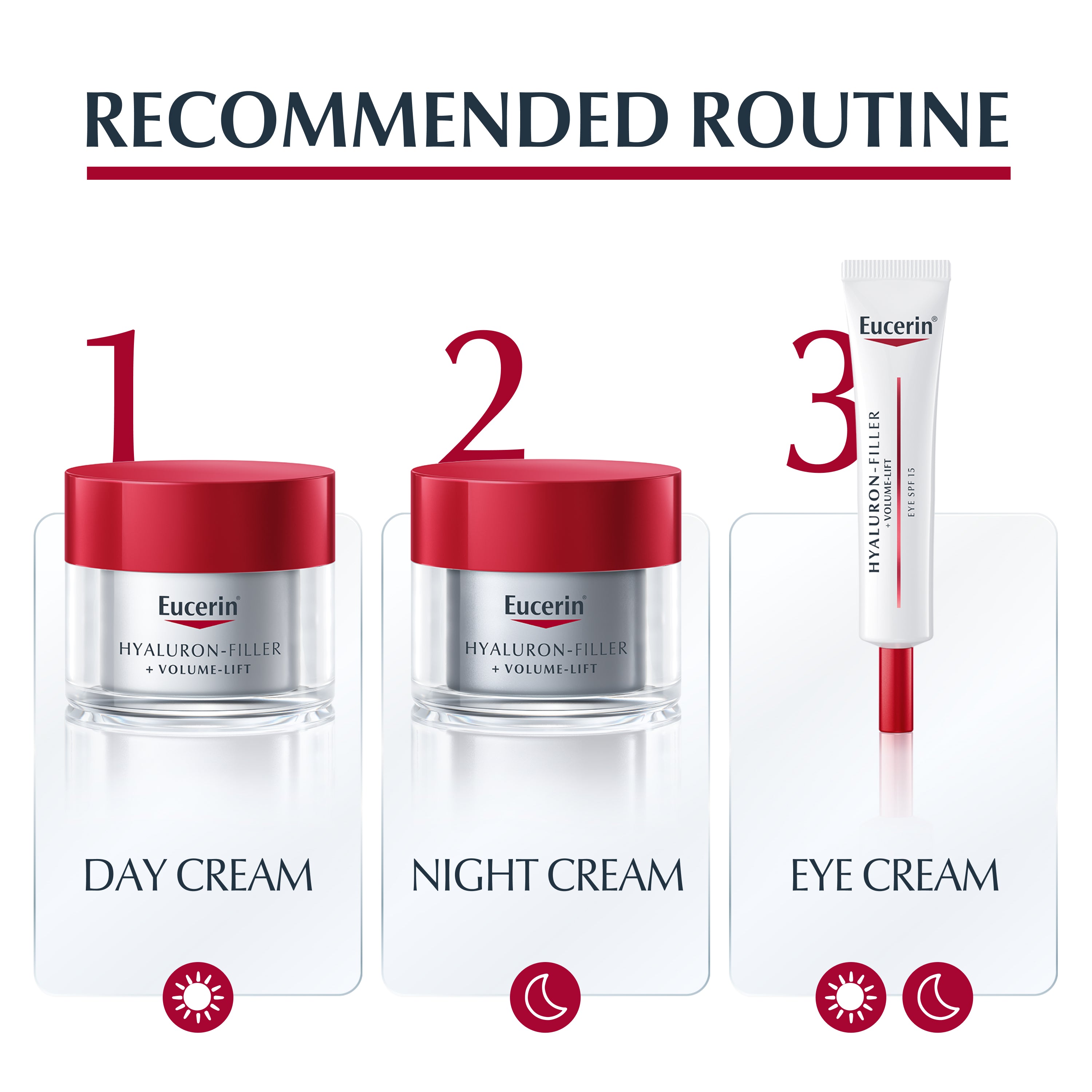Eucerin Hyaluron-Filler + Volume-Lift Creme de Dia - Pele Seca 50 ml