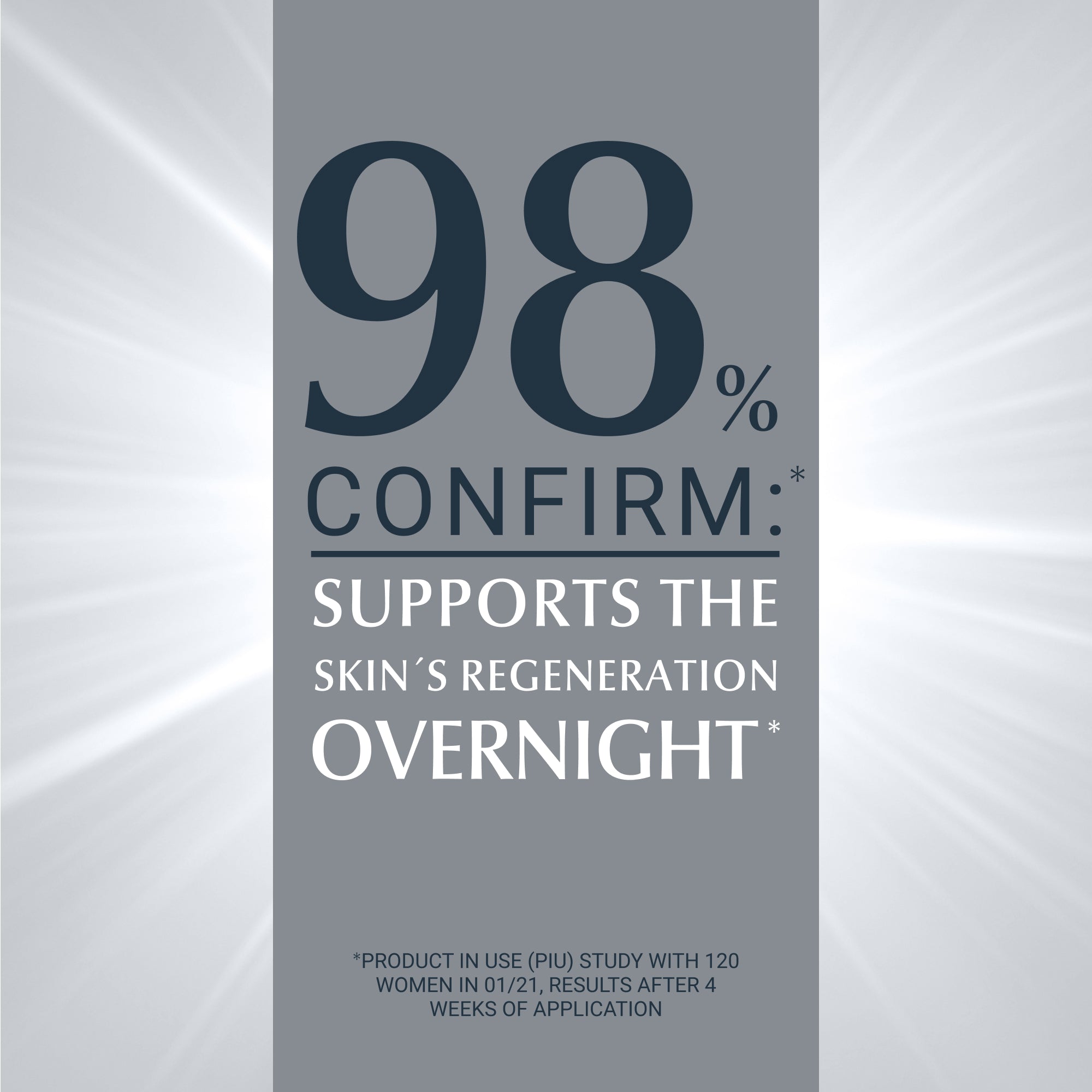 Eucerin Hyaluron-Filler 3x Effect Creme de Noite 20 ml