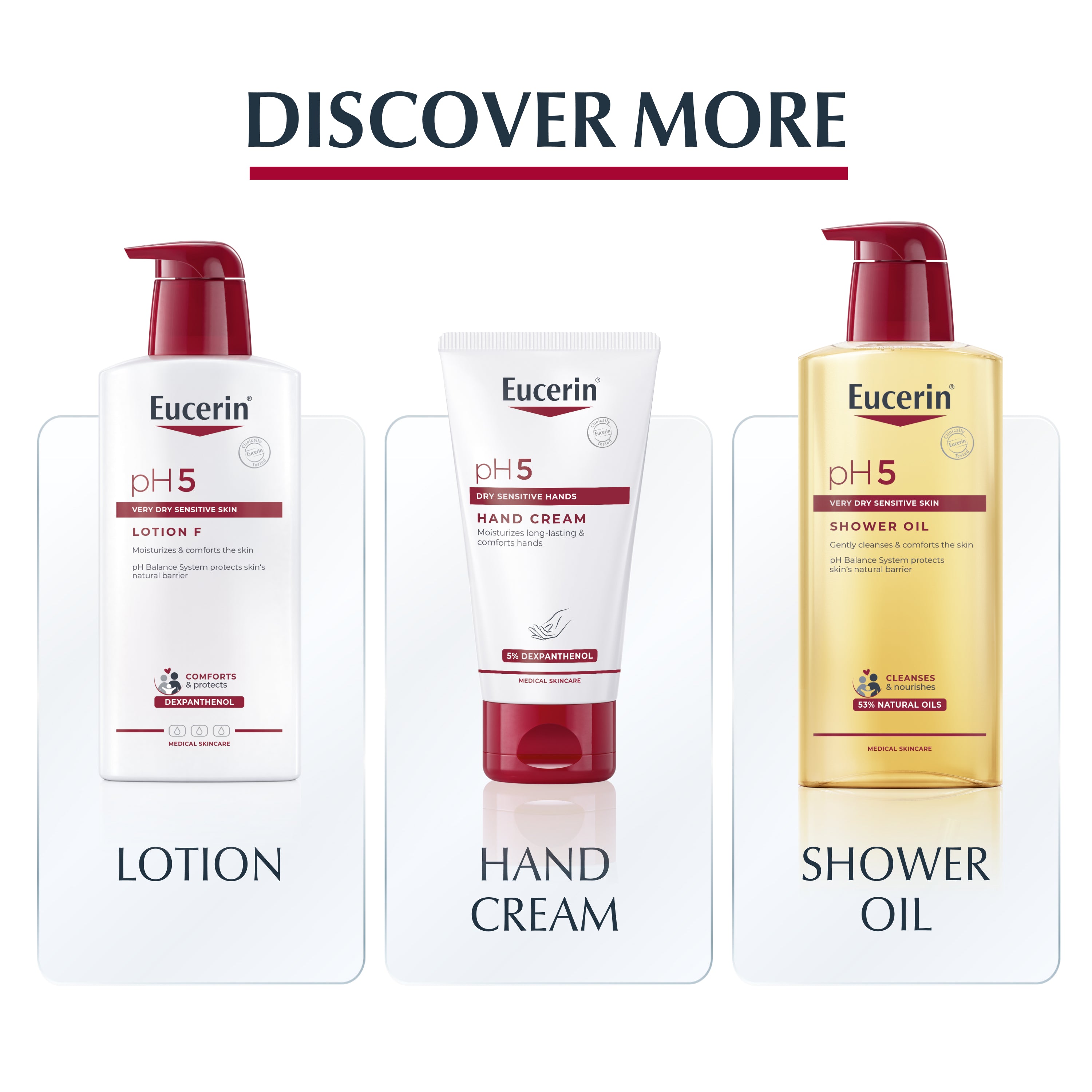 Eucerin pH5 Intim Protect Gel 250 ml