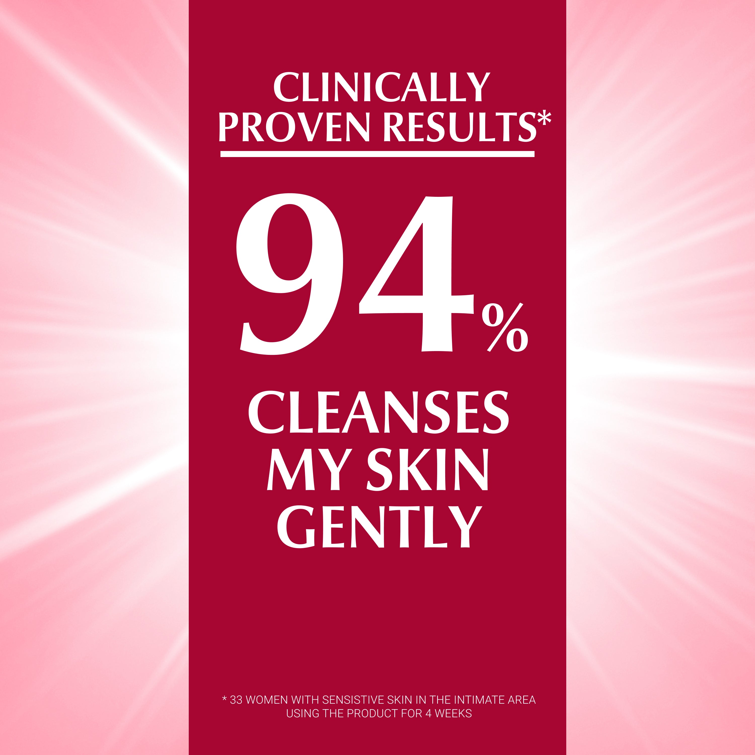 Eucerin pH5 Intim Protect Gel 250 ml