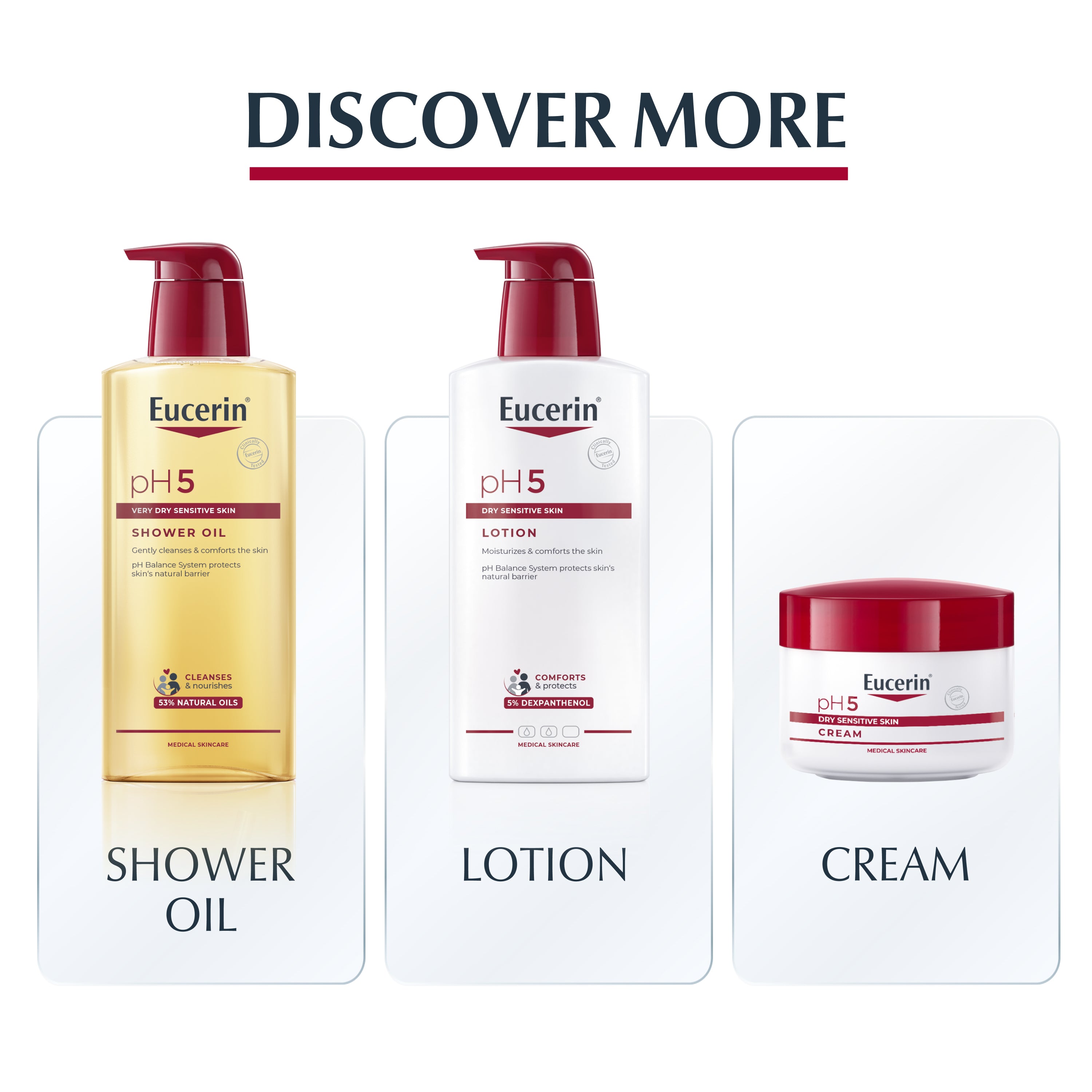 Eucerin pH Lip Active 4,8g