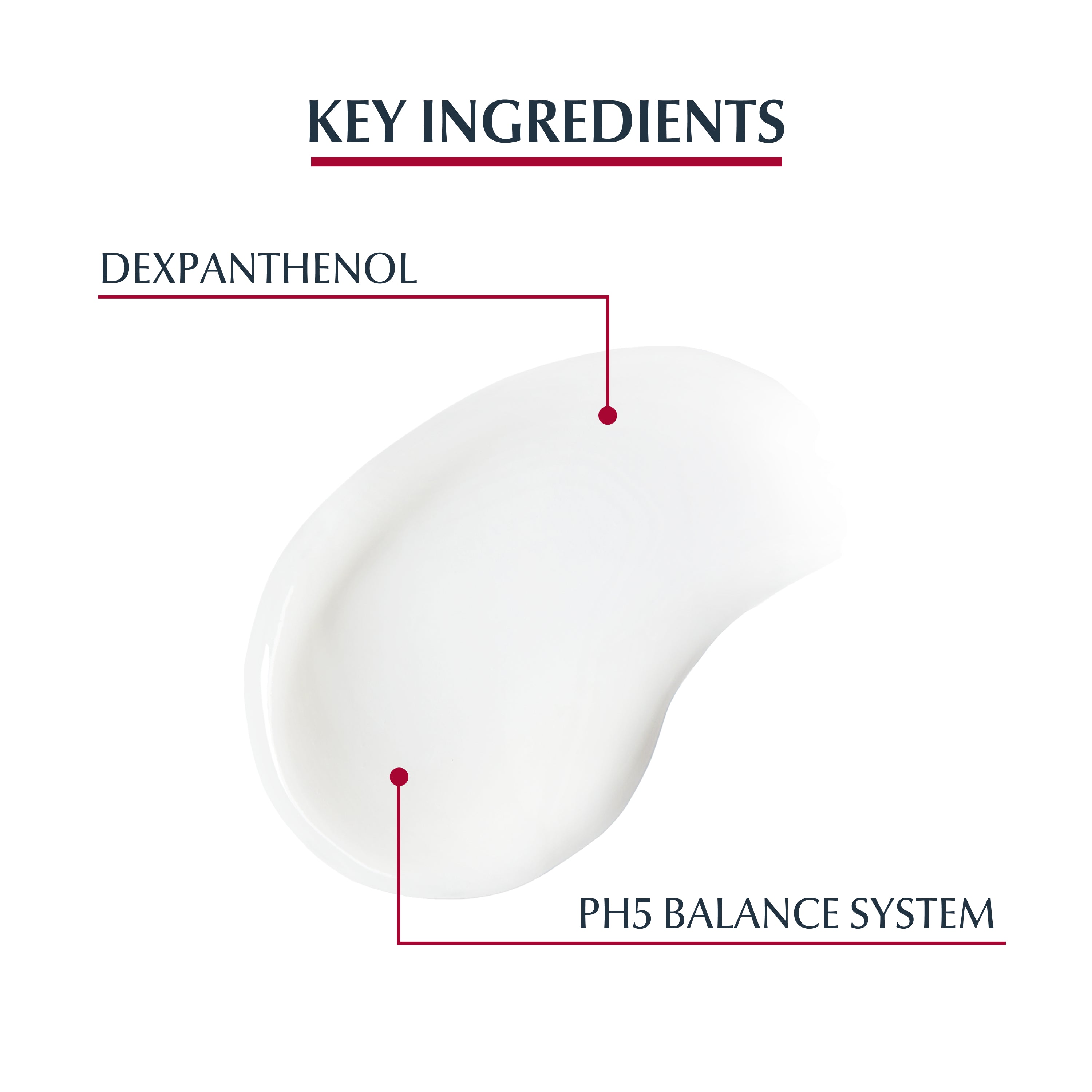 كريم يوسيرين لليدين بدرجة حموضة 5، 75 مل