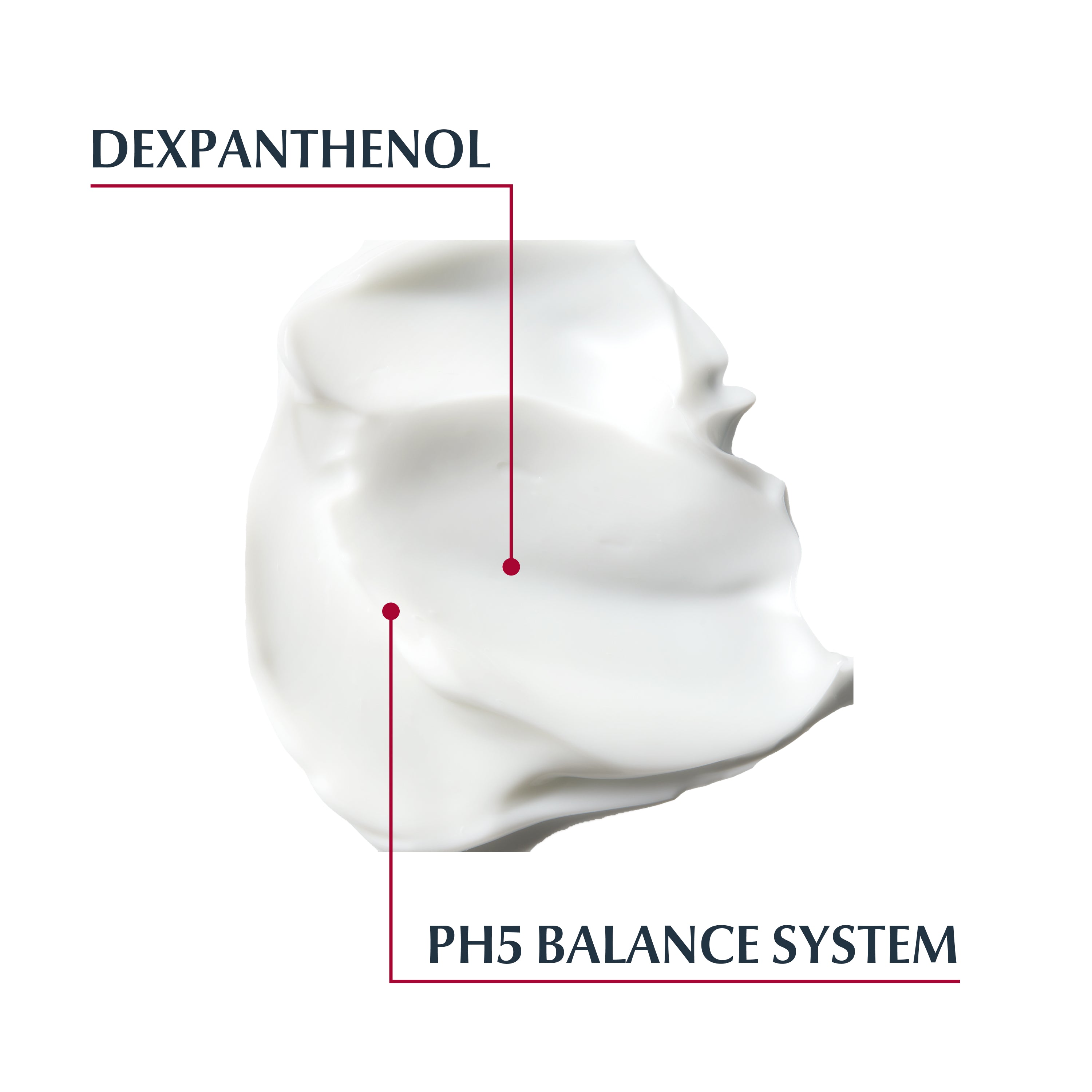 Eucerin pH5 Gel-Creme 350ml