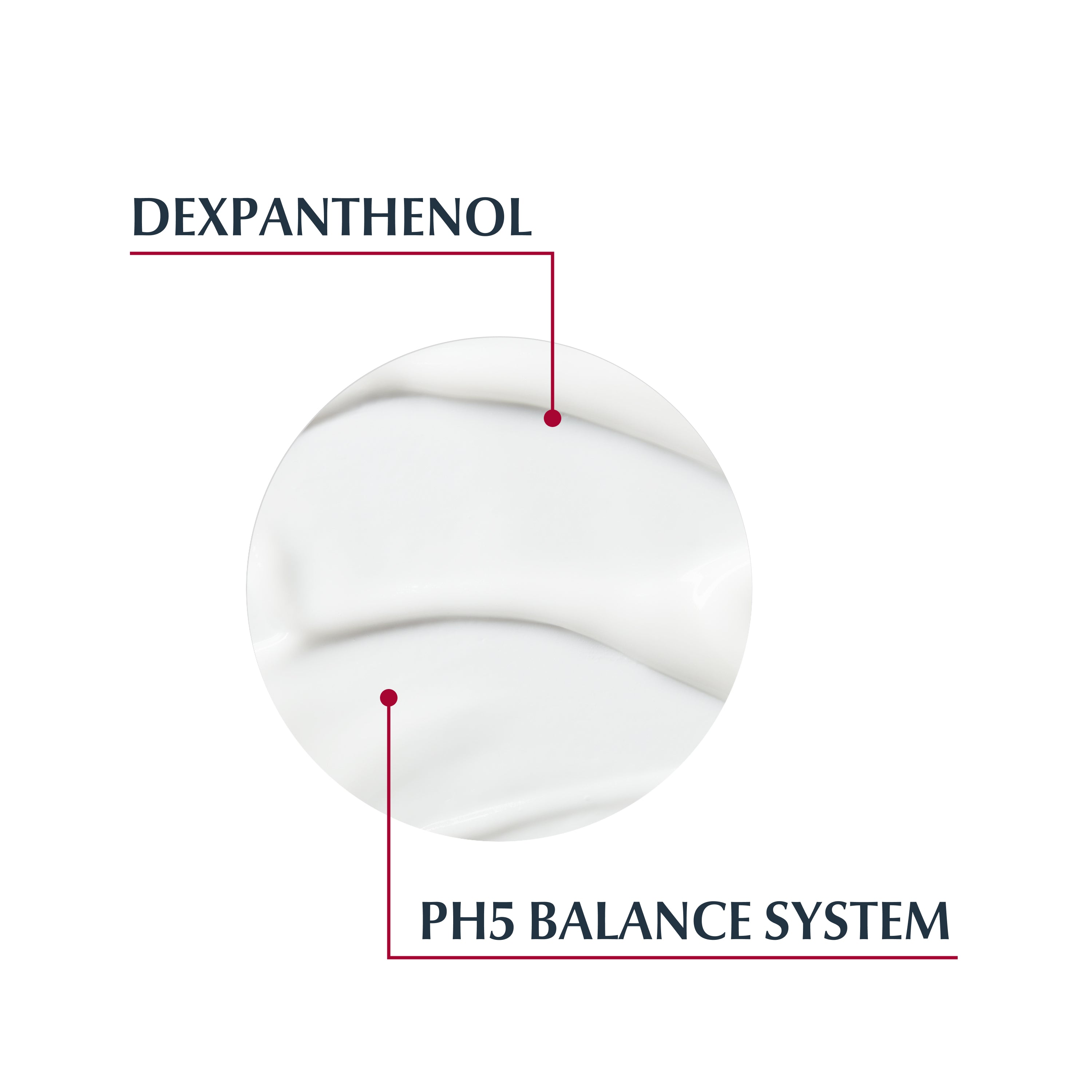 Eucerin pH5 Loção Hidratante 1 L