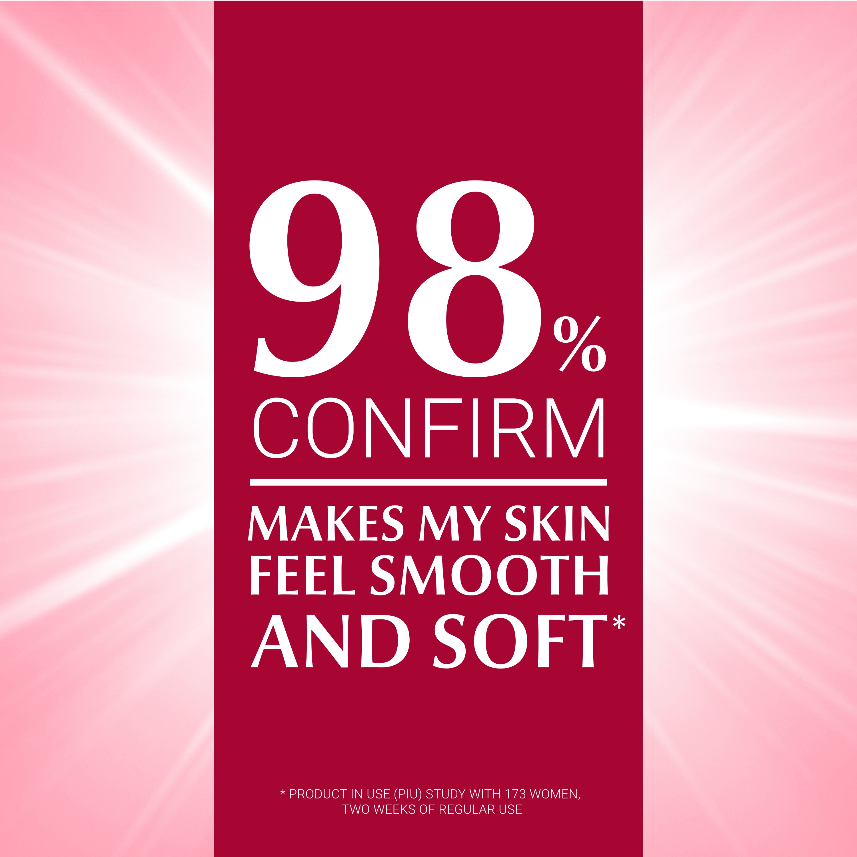 Eucerin pH5 Óleo de Duche 400 ml