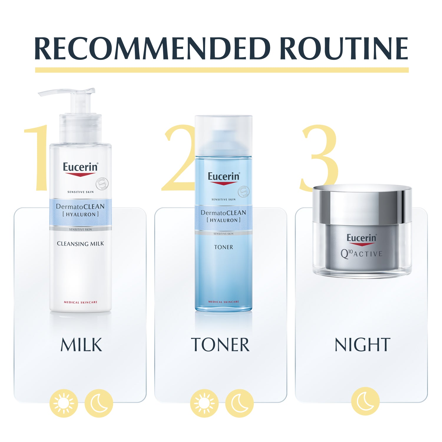 Eucerin Q10 Active Creme de Dia FPS15 50 ml