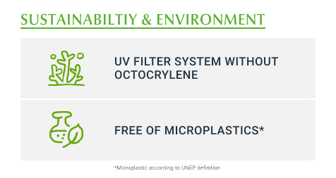 Eucerin Sun Oil Control Gel-Creme Toque Seco Tom Médio FPS 50+ 50ml