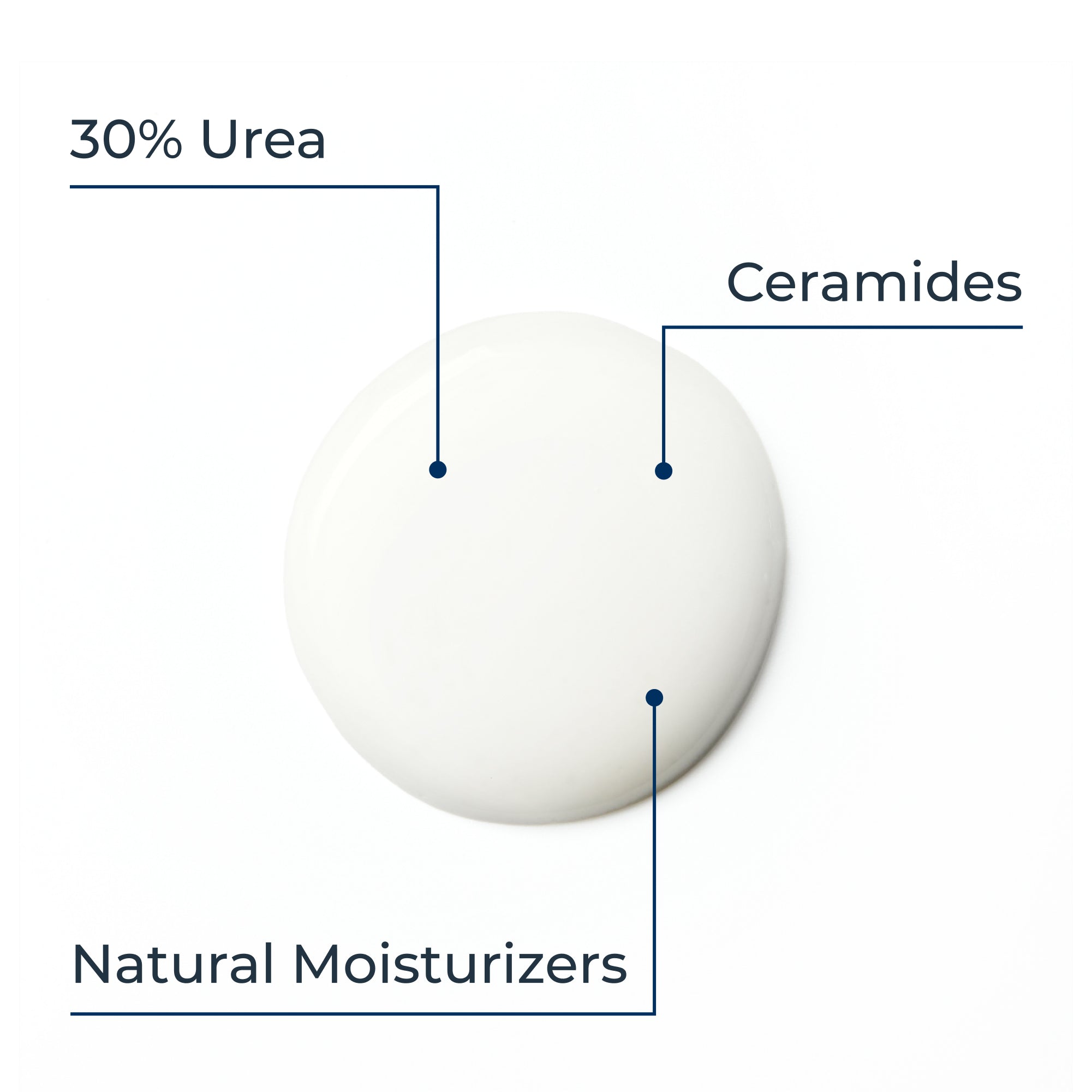 Eucerin UreaRepair Plus Creme 30% Ureia 75ml