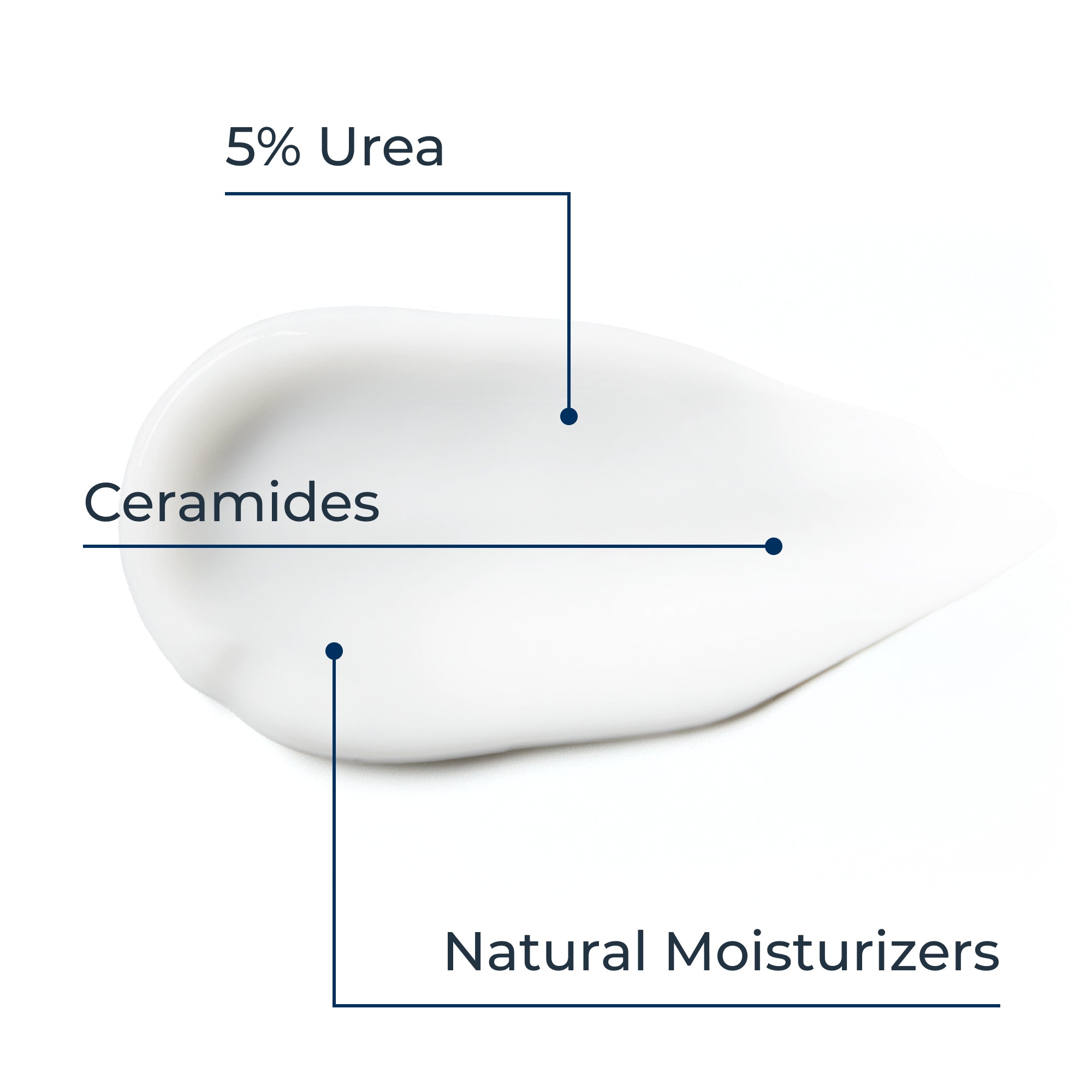 Eucerin UreaRepair Plus Creme de mãos 5% Ureia 75ml