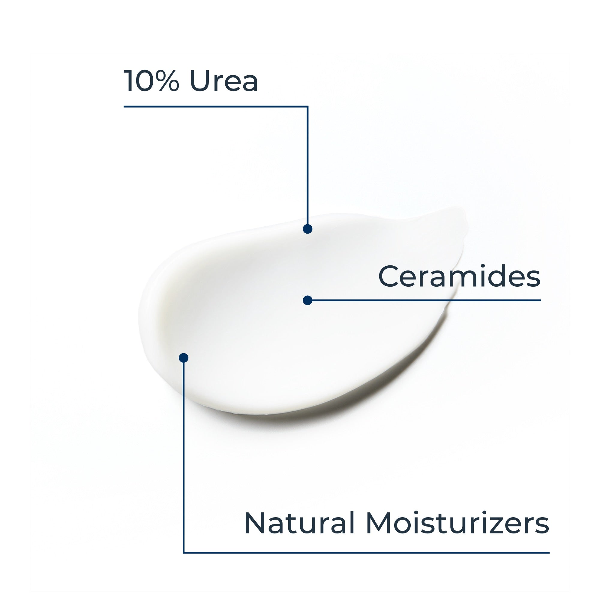 Eucerin UreaRepair Plus Creme de Pés 10% Ureia 100ml
