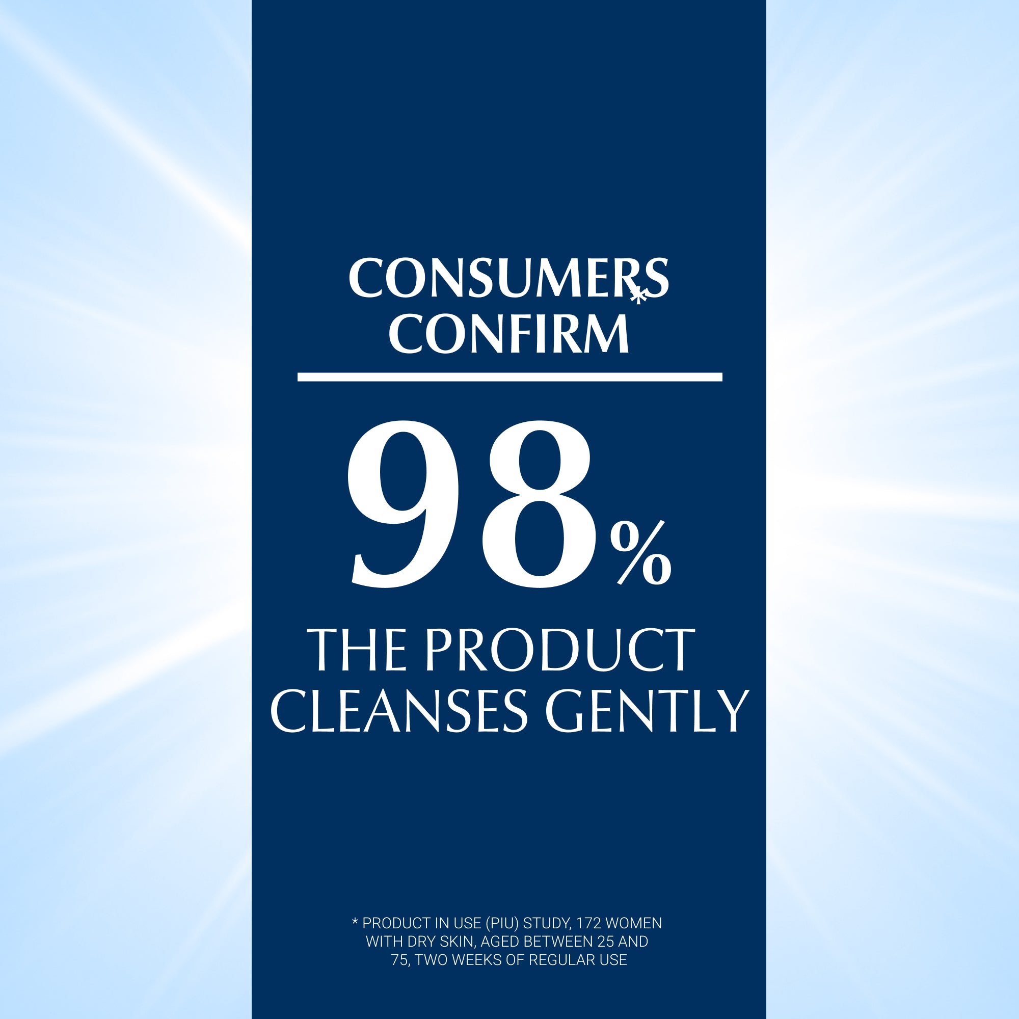 رغوة استحمام يوسيرين يوريا ريبير بلس 5% يوريا 200 مل