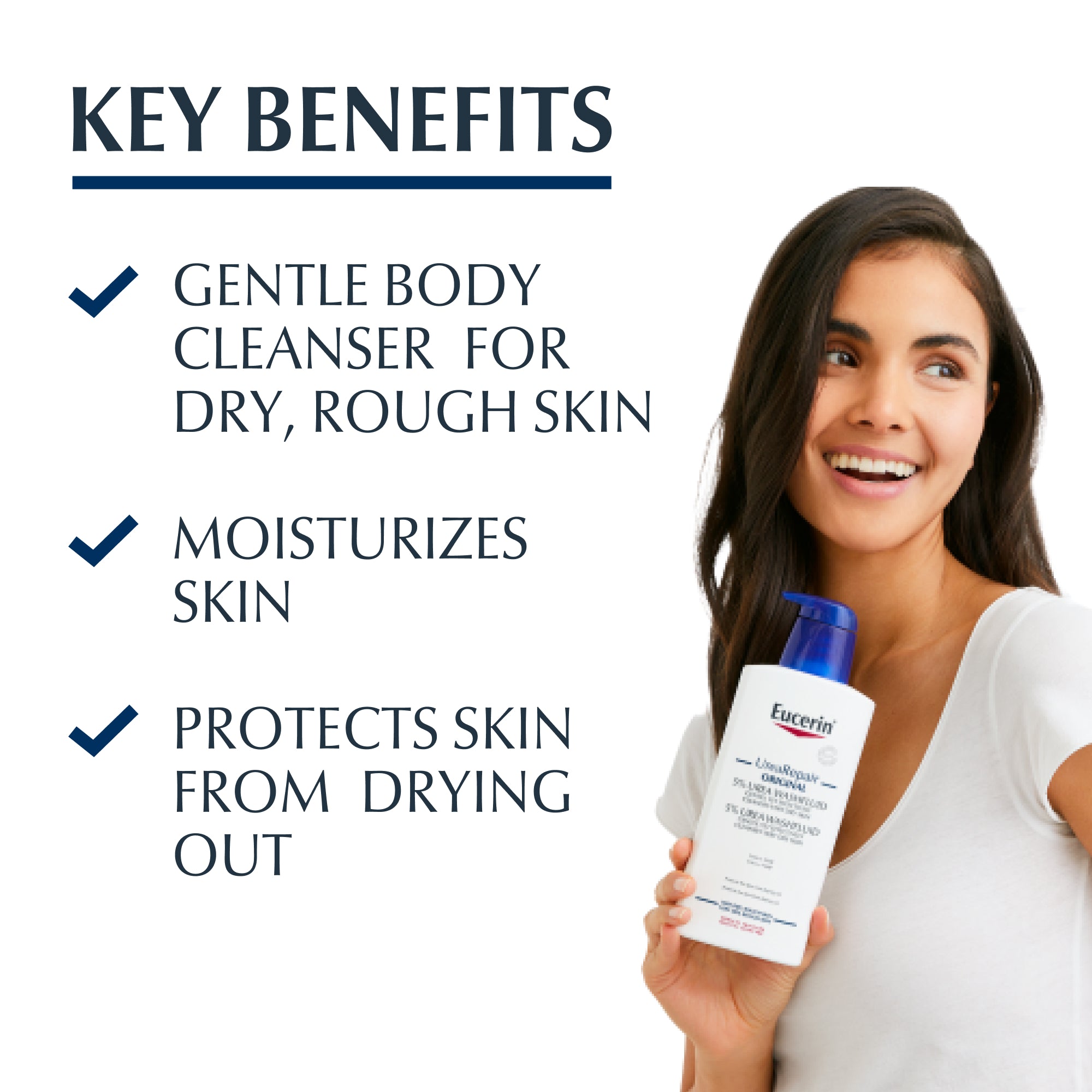 Eucerin UreaRepair Plus Gel de Banho 5% Ureia 400ml