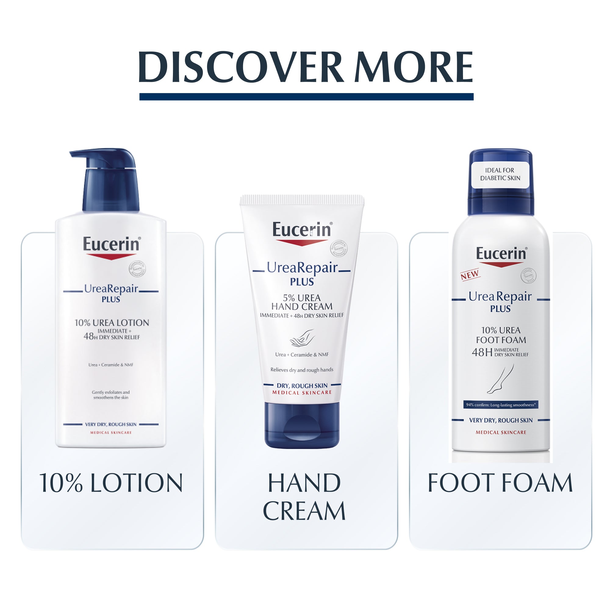 Eucerin UreaRepair Plus Gel de Banho 5% Ureia 400ml