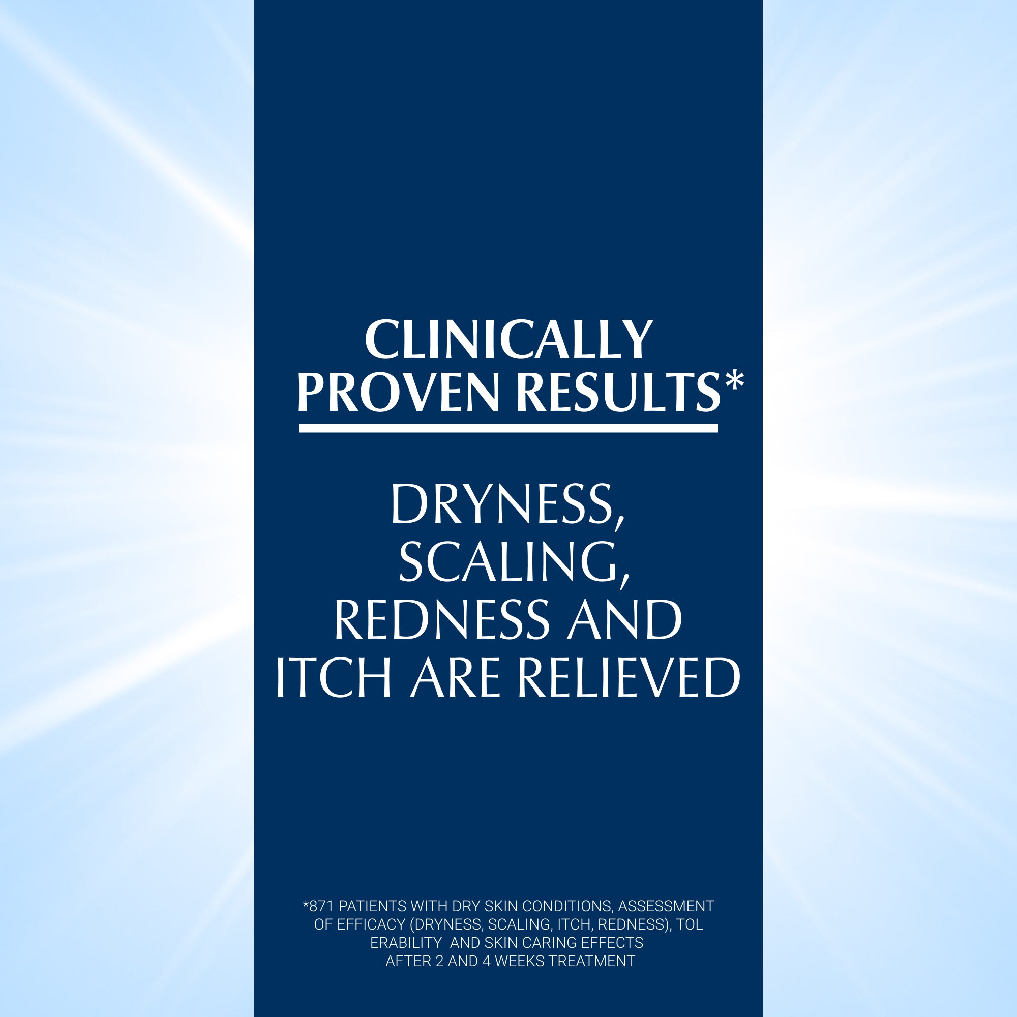 Eucerin UreaRepair Plus Gel de Banho 5% Ureia 400ml