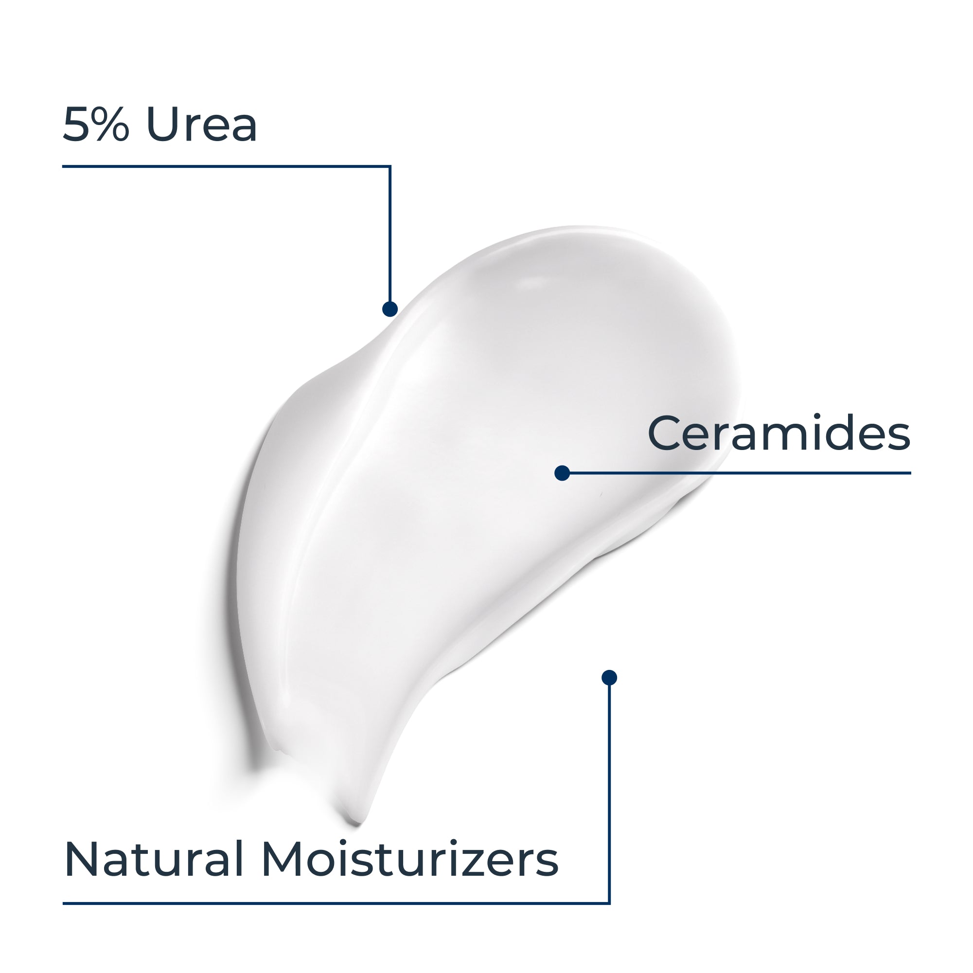 لوشن يوسيرين يوريا ريبير بلس 10% يوريا 400 مل