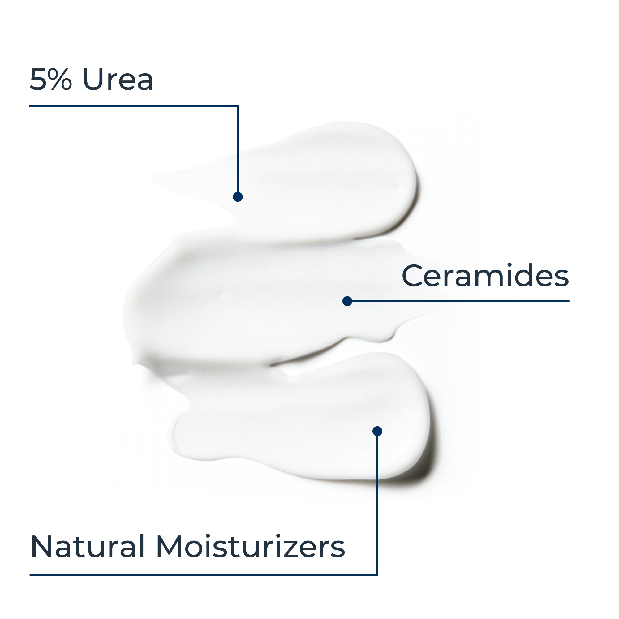 Eucerin UreaRepair Plus Loção 5% Ureia 400ml