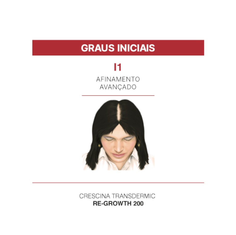 Crescina Transdermic HFSC Tratamento Completo 1300 Mulher 20 Ampolas 3.5 ml